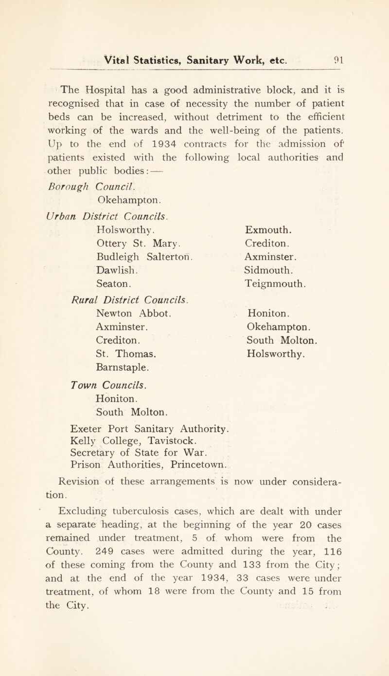 The Hospital has a good administrative block, and it is recognised that in case of necessity the number of patient beds can be increased, without detriment to the efficient working of the wards and the well-being of the patients, Up to the end of 1934 contracts for the admission of' patients existed with the following local authorities and othei public bodies: — Borough Council. Okehampton. Urban District Councils. Holsworthy. Ottery St. Mary. Budleigh Saltertoh. Dawlish. Seaton. Rural District Councils. Newton Abbot. Axminster. Crediton. St. Thomas. Barnstaple. Town Councils. Honiton. South Molton. Exeter Port Sanitary Authority. Kelly College, Tavistock. Secretary of State for War. Prison Authorities, Princetown. Revision of these arrangements is now under considera- «. • tion. Excluding tuberculosis cases, which are dealt with under a separate heading, at the beginning of the year 20 cases remained under treatment, 5 of whom were from the County. 249 cases were admitted during the year, 116 of these coming from the County and 133 from the City; and at the end of the yeai* 1934, 33 cases were under treatment, of whom 18 were from the County and 15 from the City. Exmouth. Crediton. Axminster. Sidmouth. Teignmouth. Honiton. Okehampton. South Molton. Holsworthy.