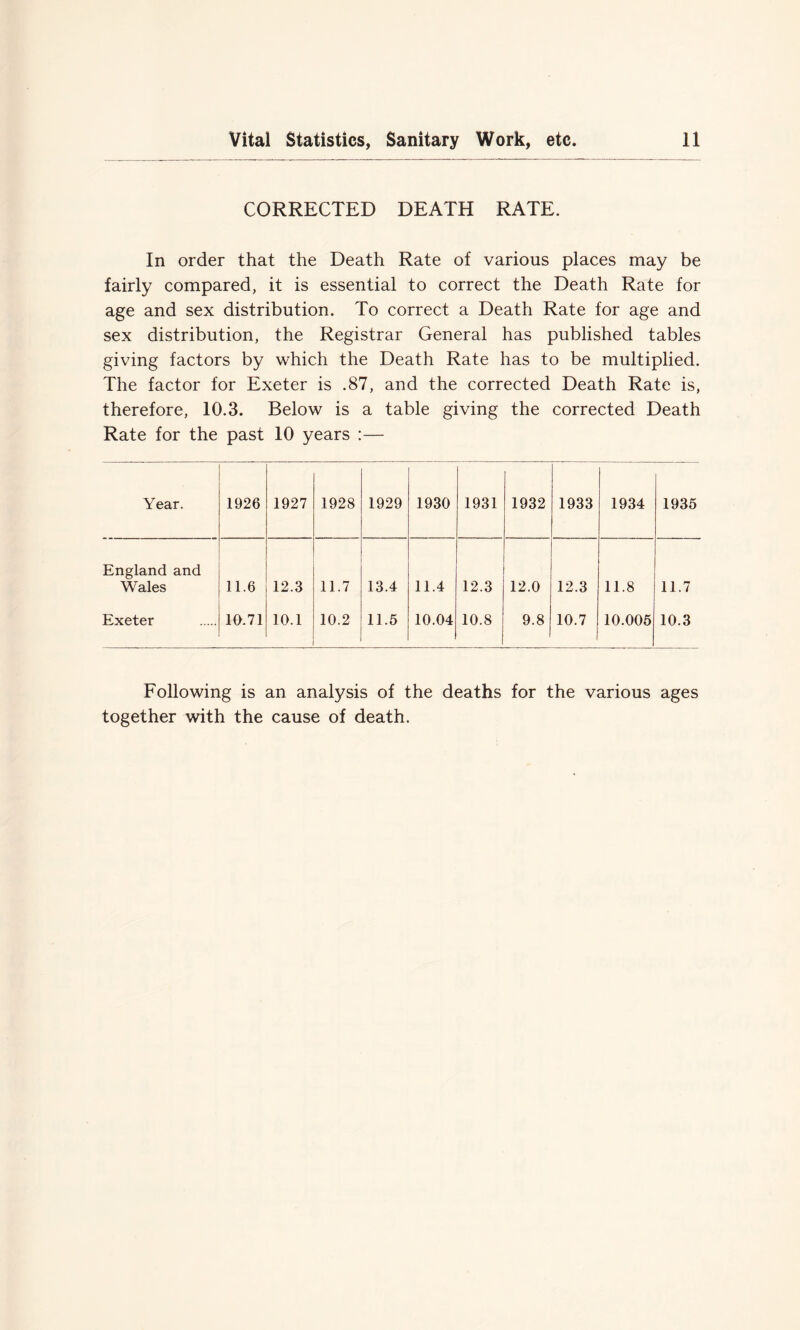 CORRECTED DEATH RATE. In order that the Death Rate of various places may be fairly compared, it is essential to correct the Death Rate for age and sex distribution. To correct a Death Rate for age and sex distribution, the Registrar General has published tables giving factors by which the Death Rate has to be multiplied. The factor for Exeter is .87, and the corrected Death Rate is, therefore, 10.3. Below is a table giving the corrected Death Rate for the past 10 years :— Year. 1926 1927 1928 1929 1930 1931 1932 1933 1934 1935 England and Wales 11.6 12.3 11.7 13.4 11.4 12.3 12.0 12.3 11.8 11.7 Exeter 10.71 10.1 10.2 11.5 10.04 10.8 9.8 10.7 10.005 10.3 Following is an analysis of the deaths for the various ages together with the cause of death.