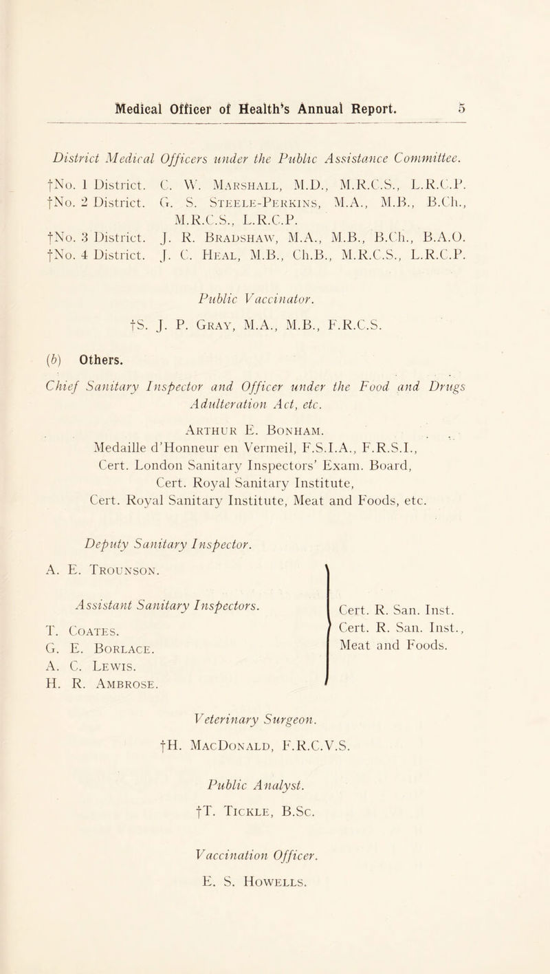 District Medical Officers under the Public Assistance Committee. fNo. 1 District. fNo. 2 District. fNo. 3 District. fNo. 4 District. C. W. Marshall, M.D., G. S. Steele-Perkins, M.R.C.S., L.R.C.P. M.R.C.S., L.R.C.P. M.A., M.B., B.Cli., J. R. Bradshaw, M.A., M.B., B.Ch., B.A.O. J. C. Heal, M.B., Ch.B., M.R.C.S., L.R.C.P. Public Vaccinator. fS. J. P. Gray, M.A., M.B., F.R.C.S. (b) Others. Chief Sanitary Inspector and Officer under the Food and Drugs Adulteration Act, etc. Arthur E. Bonham. Medaille d’Honneur en Vermeil, F.S.I.A., F.R.S.I., Cert. London Sanitary Inspectors’ Exam. Board, Cert. Royal Sanitary Institute, Cert. Royal Sanitary Institute, Meat and Foods, etc. Deputy Sanitary Inspector. A. E. Trounson. Assistant Sanitary Inspectors. T. Coates. G. E. Borlace. A. C. Lewis. H. R. Ambrose. Veterinary Surgeon. fH. MacDonald, F.R.C.V.S. Public Analyst. fT. Tickle, B.Sc. Vaccination Officer. E. S. Howells. Cert. R. San. Inst. ^ Cert. R. San. Inst., Meat and Foods.