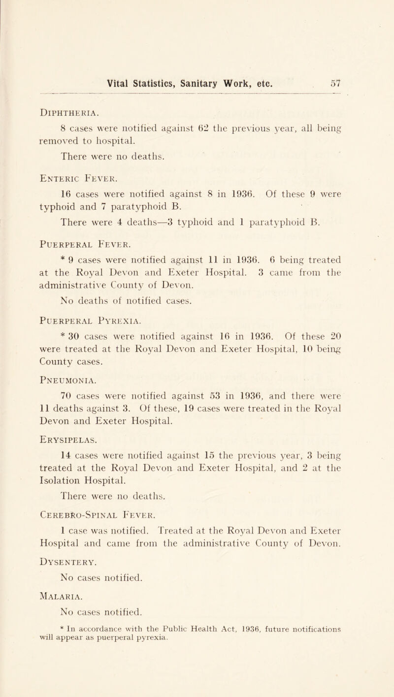 Diphtheria. 8 cases were notified against 62 the previous year, all being removed to hospital. There were no deaths. Enteric Fever. 16 cases were notified against 8 in 1936. Of these 9 were typhoid and 7 paratyphoid B. There were 4 deaths—3 typhoid and 1 paratyphoid B. Puerperal Fever. * 9 cases were notified against 11 in 1936. 6 being treated at the Royal Devon and Exeter Hospital. 3 came from the administrative County of Devon. No deaths of notified cases. Puerperal Pyrexia. * 30 cases were notified against 16 in 1936. Of these 20 were treated at the Royal Devon and Exeter Hospital, 10 being County cases. Pneumonia. 70 cases were notified against 53 in 1936, and there were 11 deaths against 3. Of these, 19 cases were treated in the Royal Devon and Exeter Hospital. Erysipelas. 14 cases were notified against 15 the previous year, 3 being treated at the Royal Devon and Exeter Hospital, and 2 at the Isolation Hospital. There were no deaths. Cerebro-Spinal Fever. 1 case was notified. Treated at the Royal Devon and Exeter Hospital and came from the administrative County of Devon. Dysentery. No cases notified. Malaria. No cases notified. * In accordance with the Public Health Act, 1936, future notifications will appear as puerperal pyrexia.