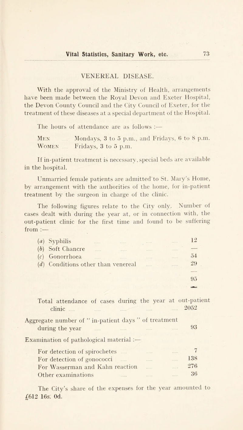 VENEREAL DISEASE. With the approval of the Ministry of Health, arrangements have been made between the Royal Devon and Exeter Hospital, the Devon County Council and the City Council of Exeter, for the treatment of these diseases at a special department of the Hospital. The hours of attendance are as follows :■— Men Mondays, 3 to 5 p.m., and Fridays, 6 to 8 p.m. Women . Fridays, 3 to 5 p.m. If in-patient treatment is necessary , special beds are available in the hospital. Unmarried female patients are admitted to St. Mary’s Home, by arrangement with the authorities of the home, for in-patient treatment by the surgeon in charge of the clinic. The following figures relate to the City only. Number of cases dealt with during the year at, or in connection with, the out-patient clinic for the first time and found to be suffering from : — (a) Syphilis 1- (b) Soft Chancre ... — (c) Gonorrhoea 54 (d) Conditions other than venereal ... 29 95 Total attendance of cases during the year at clinic out-patient 2052 Aggregate number of “ in-patient days ” of treatment during the year Examination of pathological material :— For detection of spirochetes For detection of gonococci For Wasserman and Kahn reaction Other examinations 93 7 138 276 36 The City’s share of the expenses for the year amounted to £612 16s: Od.