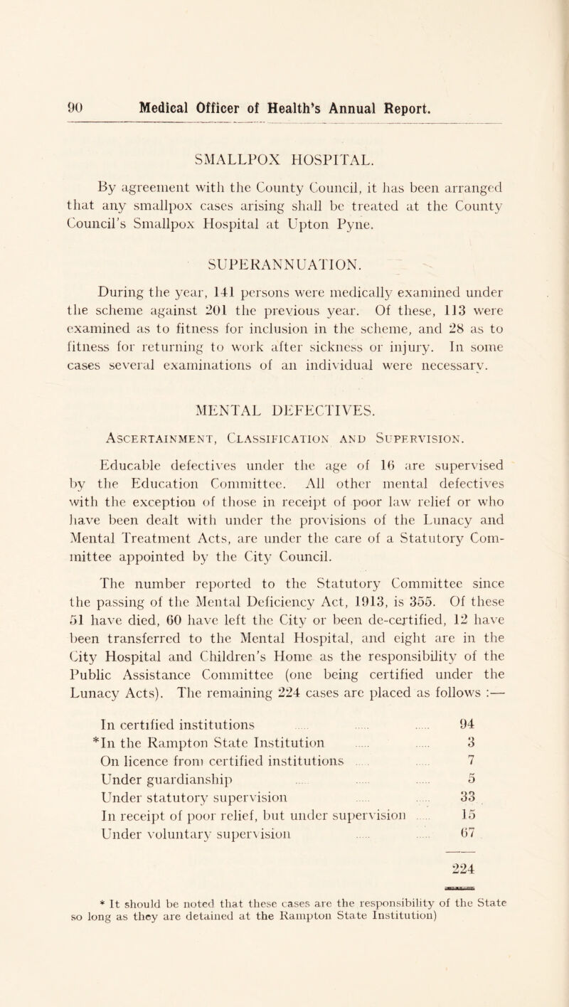 SMALLPOX HOSPITAL. By agreement with the County Council, it has been arranged that any smallpox cases arising shall be treated at the County Council's Smallpox Hospital at Upton Pyne. SU PER AN N U ATI ON. During the year, 141 persons were medically examined under the scheme against 201 the previous year. Of these, 113 were examined as to fitness for inclusion in the scheme, and 28 as to fitness for returning to work after sickness or injury. In some cases several examinations of an individual were necessary. MENTAL DEFECTIVES. Ascertainment, Classification and Supervision. Educable defectives under the age of 16 are supervised by the Education Committee. All other mental defectives with the exception of those in receipt of poor law relief or who have been dealt with under the provisions of the Lunacy and Mental Treatment Acts, are under the care of a Statutory Com- mittee appointed by the City Council. The number reported to the Statutory Committee since the passing of the Mental Deficiency Act, 1913, is 355. Of these 51 have died, 60 have left the City or been de-ceptified, 12 have been transferred to the Mental Hospital, and eight are in the City Hospital and Children’s Home as the responsibility of the Public Assistance Committee (one being certified under the Lunacy Acts). The remaining 224 cases are placed as follows :— In certified institutions 94 *In the Rampton State Institution 3 On licence from certified institutions .... 7 Under guardianship ... 5 Under statutory supervision 33 In receipt of poor relief, but under supervision 15 Under voluntary supervision . . 67 224 ■sa;.wr. * It should be noted that these cases are the responsibility of the State so long as they are detained at the Rampton State Institution)
