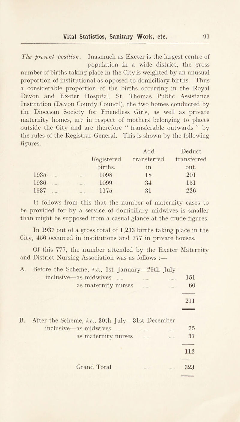 The present position. Inasmuch as Exeter is the largest centre of population in a wide district, the gross number of births taking place in the City is weighted by an unusual proportion of institutional as opposed to domiciliary births. Thus a considerable proportion of the births occurring in the Royal Devon and Exeter Hospital, St. Thomas Public Assistance Institution (Devon County Council), the two homes conducted by the Diocesan Society for Friendless Girls, as well as private maternity homes, are in respect of mothers belonging to places outside the City and are therefore “ transferable outwards ” by the rules of the Registrar-General. This is shown by the following figures. Add Deduct Registered transferred transferred births. in out. 1935 1098 18 201 1936 1099 34 151 1937 .... 1175 31 226 It follows from this that the number of maternity cases to be provided for by a service of domiciliary midwives is smaller than might be supposed from a casual glance at the crude figures. In 1937 out of a gross total of 1,233 births taking place in the City, 456 occurred in institutions and 777 in private houses. Of this 777, the number attended by the Exeter Maternity and District Nursing Association was as follows :— A. Before the Scheme, i.e., 1st January—29th July inclusive—as midwives 151 as maternity nurses 60 211 B. After the Scheme, i.e., 30th July—31st December inclusive—as midwives 75 as maternity nurses .... 37 112 Grand Total 323