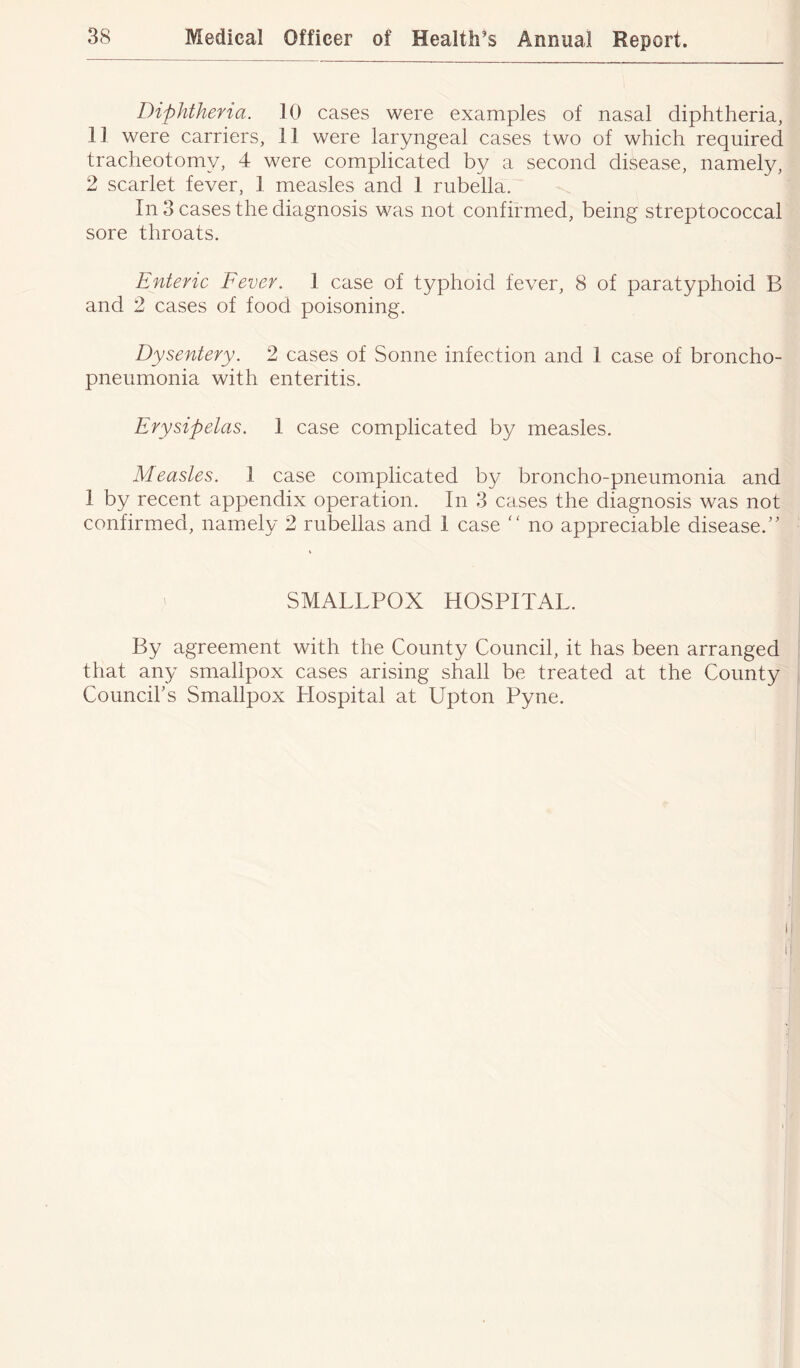 Diphtheria. 10 cases were examples of nasal diphtheria, 11 were carriers, 11 were laryngeal cases two of which required tracheotomy, 4 were complicated by a second disease, namely, 2 scarlet fever, 1 measles and 1 rubella. In 3 cases the diagnosis was not confirmed, being streptococcal sore throats. Enteric Fever. 1 case of typhoid fever, 8 of paratyphoid B and 2 cases of food poisoning. Dysentery. 2 cases of Sonne infection and 1 case of broncho- pneumonia with enteritis. Erysipelas. 1 case complicated by measles. Measles. 1 case complicated by broncho-pneumonia and 1 by recent appendix operation. In 3 cases the diagnosis was not confirmed, namely 2 rubellas and 1 case  no appreciable disease.’' ' SMALLPOX HOSPITAL. By agreement with the County Council, it has been arranged that any smallpox cases arising shall be treated at the County Council’s Smallpox Hospital at Upton Pyne.