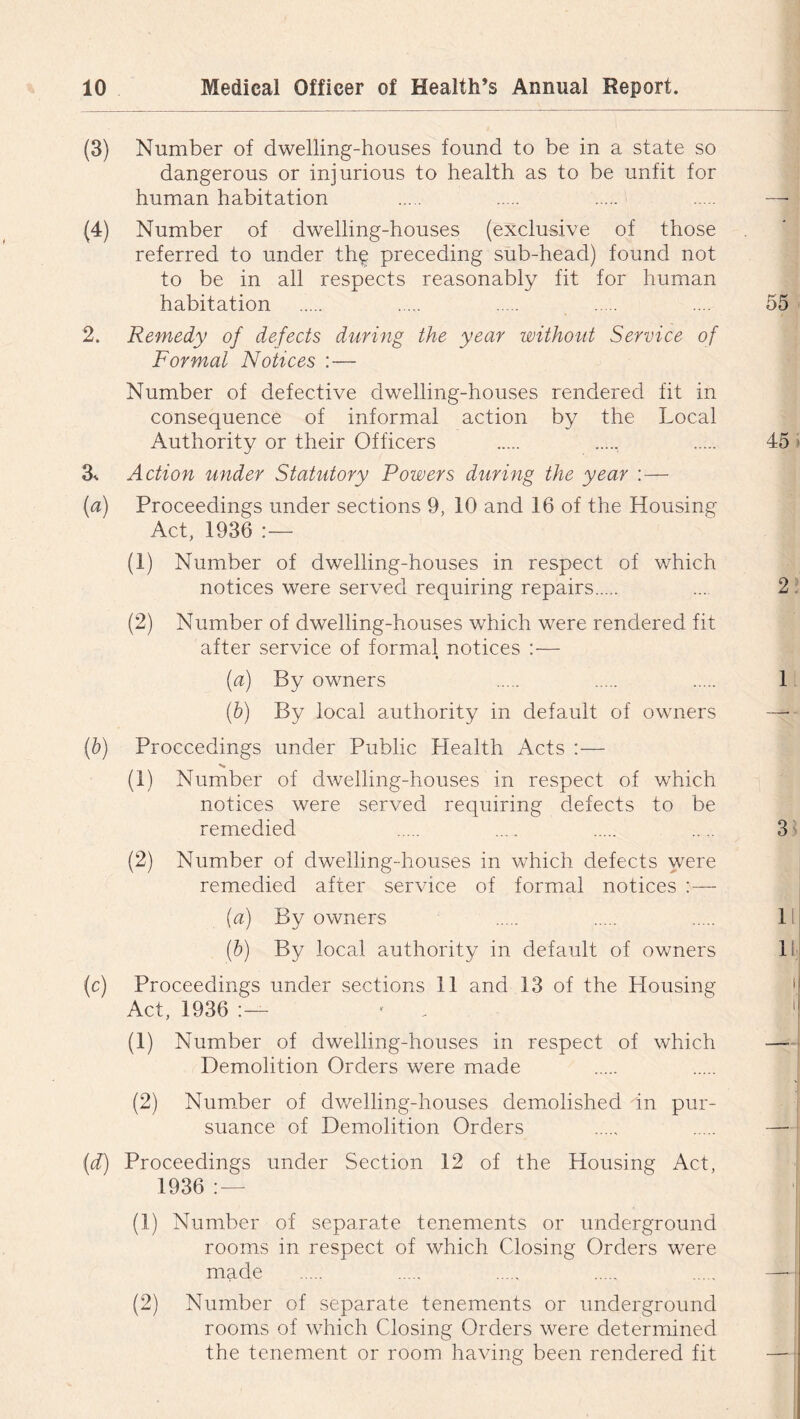 (3) Number of dwelling-houses found to be in a state so dangerous or injurious to health as to be unfit for human habitation —- (4) Number of dwelling-houses (exclusive of those referred to under th§ preceding sub-head) found not to be in all respects reasonably fit for human habitation .... 55 2. Remedy of defects during the year without Service of Formal Notices : — Number of defective dwelling-houses rendered fit in consequence of informal action by the Local Authority or their Officers 45 3* Action under Statutory Powers during the year :— [a) Proceedings under sections 9, 10 and 16 of the Housing Act, 1936 :— (1) Number of dwelling-houses in respect of which notices were served requiring repairs ... 2 (2) Number of dwelling-houses which were rendered fit after service of formal notices :— (a) By owners 1 (b) By local authority in default of owners —•- (b) Proceedings under Public Health Acts :— (1) Number of dwelling-houses in respect of which notices were served requiring defects to be remedied .... .... 3 (2) Number of dwelling-houses in which defects were remedied after service of formal notices : — {a) By owners 1 (b) By local authority in default of owners 1 (c) Proceedings under sections 11 and 13 of the Housing Act, 1936 , 1 (1) Number of dwelling-houses in respect of which — Demolition Orders were made (2) Number of dwelling-houses demolished dn pur- suance of Demolition Orders — (d) Proceedings under Section 12 of the Housing Act, 1936 : — (1) Number of separate tenements or underground rooms in respect of which Closing Orders were made —4 (2) Number of separate tenements or underground rooms of which Closing Orders were determined the tenement or room having been rendered fit