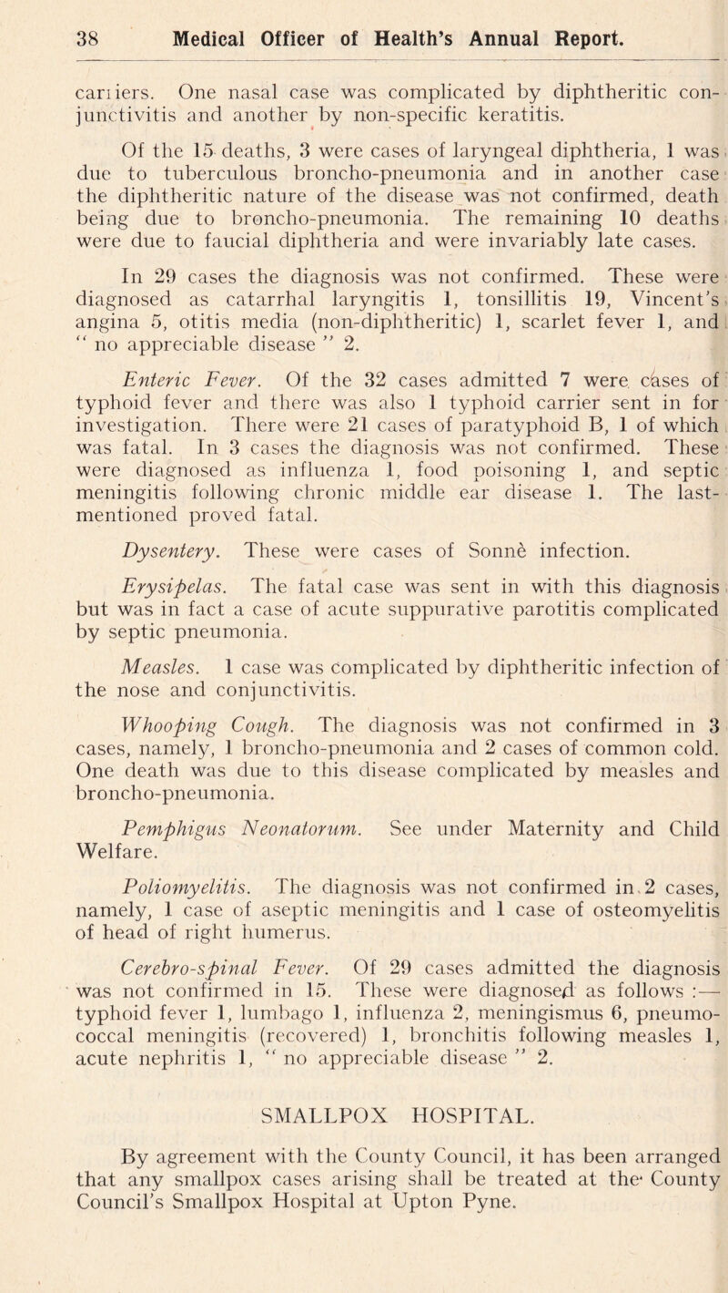 earners. One nasal case was complicated by diphtheritic con- junctivitis and another by non-specific keratitis. Of the 15 deaths, 3 were cases of laryngeal diphtheria, 1 was due to tuberculous broncho-pneumonia and in another case the diphtheritic nature of the disease was not confirmed, death being due to broncho-pneumonia. The remaining 10 deaths were due to faucial diphtheria and were invariably late cases. In 29 cases the diagnosis was not confirmed. These were diagnosed as catarrhal laryngitis 1, tonsillitis 19, Vincent’s angina 5, otitis media (non-diphtheritic) 1, scarlet fever 1, and “ no appreciable disease ” 2. Enteric Fever. Of the 32 cases admitted 7 were, chses of typhoid fever and there was also 1 typhoid carrier sent in for investigation. There were 21 cases of paratyphoid B, 1 of which was fatal. In 3 cases the diagnosis was not confirmed. These were diagnosed as influenza I, food poisoning 1, and septic meningitis following chronic middle ear disease 1. The last- mentioned proved fatal. Dysentery. These were cases of Sonne infection. Erysipelas. The fatal case was sent in with this diagnosis but was in fact a case of acute suppurative parotitis complicated by septic pneumonia. Measles. 1 case was complicated by diphtheritic infection of the nose and conjunctivitis. Whooping Cough. The diagnosis was not confirmed in 3 cases, namely, 1 broncho-pneumonia and 2 cases of common cold. One death was due to this disease complicated by measles and broncho-pneumonia. Pemphigus Neonatorum. See under Maternity and Child Welfare. Poliomyelitis. The diagnosis was not confirmed in, 2 cases, namely, 1 case of aseptic meningitis and 1 case of osteomyelitis of head of right humerus. Cerebro-spinal Fever. Of 29 cases admitted the diagnosis was not confirmed in 15. These were diagnosed as follows :— typhoid fever 1, lumbago 1, influenza 2, meningismus 6, pneumo- coccal meningitis (recovered) 1, bronchitis following measles 1, acute nephritis 1, <r no appreciable disease ” 2. SMALLPOX HOSPITAL. By agreement with the County Council, it has been arranged that any smallpox cases arising shall be treated at the* County Council’s Smallpox Hospital at Upton Pyne.