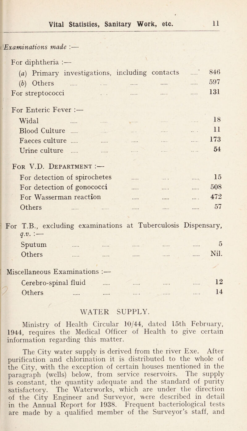Examinations made :— For diphtheria :— (a) Primary investigations, including contacts 846 [h) Others .... 597 For streptococci . . 131 For Enteric Fever :— Widal 18 Blood Culture .. •• H Faeces culture 173 Urine culture 54 For V.D. Department :— For detection of spirochetes .... 15 For detection of gonococci 508 For Wasserman reaction .... 472 Others 57 For T.B., excluding examinations at Tuberculosis Dispensary, q.v. : — Sputum 5 Others Nil. Miscellaneous Examinations :— Cerebro-spinal fluid 12 Others 14 WATER SUPPLY. Ministry of Health Circular 10/44, dated 15th February, 1944, requires the Medical Officer of Health to give certain information regarding this matter. The City water supply is derived from the river Exe. After purification and chlorination it is distributed to the whole of the City, with the exception of certain houses mentioned in the paragraph (wells) below, from service reservoirs. The supply is constant, the quantity adequate and the standard of purity satisfactory. The Waterworks, which are under the direction of the City Engineer and Surveyor, were described in detail in the Annual Report for 1938. Frequent bacteriological tests are made by a qualified member of the Surveyor's staff, and