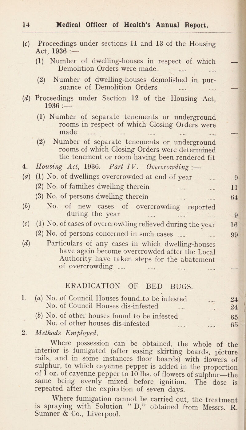 {C) Proceedings under sections 11 and 13 of the Housing Act, 1936 :— (1) Number of dwelling-houses in respect of which Demolition Orders were made (2) Number of dwelling-houses demolished in pur- suance of Demolition Orders (d) Proceedings under Section 12 of the Housing Act, 1936 (1) Number of separate tenements or underground rooms in respect of which Closing Orders were made (2) Number of separate tenements or underground rooms of which Closing Orders were determined the tenement or room having been rendered fit 4. Housing Act, 1936. Part IV. Overcrowding :—■ (а) (1) No. of dwellings overcrowded at end of year (2) No. of families dwelling therein (3) No. of persons dwelling therein (б) No. of new cases of overcrowding reported during the year (c) (1) No. of cases of overcrowding relieved during the year (2) No. of persons concerned in such cases (d) Particulars of any cases in which dwelling-houses have again become overcrowded after the Local Authority have taken steps for the abatement of overcrowding 5 i '1 5 i ■] i ■1 9 11 64 9 16 99 ERADICATION OF BED BUGS. 1. {a) No. of Council Houses found .to be infested 24 No. of Council Houses dis-infested 24 ' (b) No. of other houses found to be infested 65 No. of other houses dis-infested 65 2. Methods Employed. Where possession can be obtained, the whole of the interior is fumigated (after easing skirting boards, picture rails, and in some instances floor boards) with flowers of sulphur, to which cayenne pepper is added in the proportion i of 1 oz. of cayenne pepper to 10 lbs. of flowers of sulphur—the same being evenly mixed before ignition. The dose is repeated after the expiration of seven days. Where fumigation cannot be carried out, the treatment : is spraying with Solution “ D/’ obtained from Messrs. R. Sumner & Co., Liverpool.