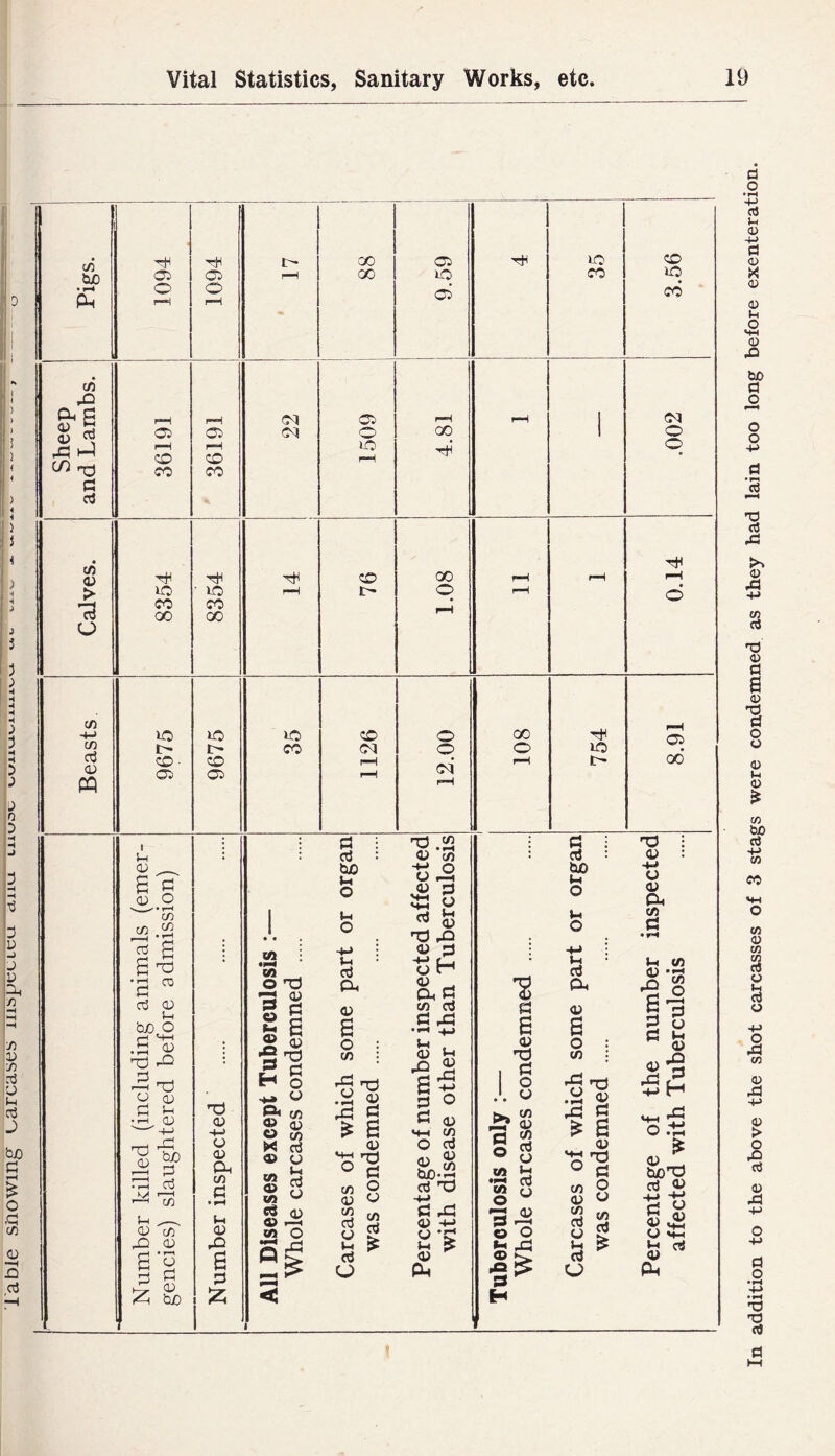 r -4 H H H 3 ■K O P 15 ■/) 0) ;y) ly l-l a J bjo C o c3 c/) 0) S o3 c/2 buO • *-< PM c/l (=^ s D 5 o ™ (/) P3 ci t/5 o; CJ CA -+-> c/) oj <D PQ Ci o C5 O o o CO tH lO CO 00 Ob rH CD CO ID CO 00 ID l> CD Ob o o D O m 5 S g ^ 'D ccj C 03 O (-1 bjo o 03 .5 ^ nj rQ nd O a; •S rD bjO 0 o3 1/0 0) 'yi ^ ,—. O O) JD (V O a <v bo 0 :z; ID t> CD Ob TO <lb +-> o <v Qh c/) a • ^ (h Ob 6 p Z 00 oo Ob ID Ob D1 Ob O ID CD t- 00 Tt5 00 O ID CO CD oq o o c<i ID CO ca •pN CO o t3 7S Ob S c3 ® <u *2 CJ H o ^ o s-s S S ^ CO ® u r* *-• C/I rri (A CO C8 <D CQ O Q d oJ tuO i-t O Vh o u^ ai PM O U) 'S Si 6 ^ 6 o-g o CO (A cO TO -M O <D VH V»-| c3 t3 c/) • 1^ CO o d o rQ o -4 PM d CA oj d rP • •-t ^ <n t-t d d c/2 o3 c/2 C/2 0) c/2 cO o M CJ CJ <V d Td -+-» d rd Ob -I-* o ‘d »-• ^ PM 00 O Tin ID t- ■2 d B <L> t3 d o o c/2 cn cti CO t-4 d o d '7^ o o d H fl CO •ipN CA o d ctJ bjO (H o u O c3 PM O c/2 'o CO <D d B • fM o1 c/2 C/2 ccj CJ t-c CCJ CJ O CJ c/2 cd CD ID CO (M O O » o Ob 00 T3 -M o PM c/2 d M c/2 ®’d ^ o B 3 2 3 0) 'S o.ti bX)T0 ctJ « O hh PM d o •rH +J cO u <u 4J d Cb X Ob Ob o HH 0 D bb d o o o -p d d3 cS Ob J3 •p eft c3 T3 Cb d a Ob 'S O o Ob p 02 eft bO cO -p eft cc MH o eft 0 eft eft d o •p eft <U rd -P Ob > o JO nS Ob -p d o •d ■d a