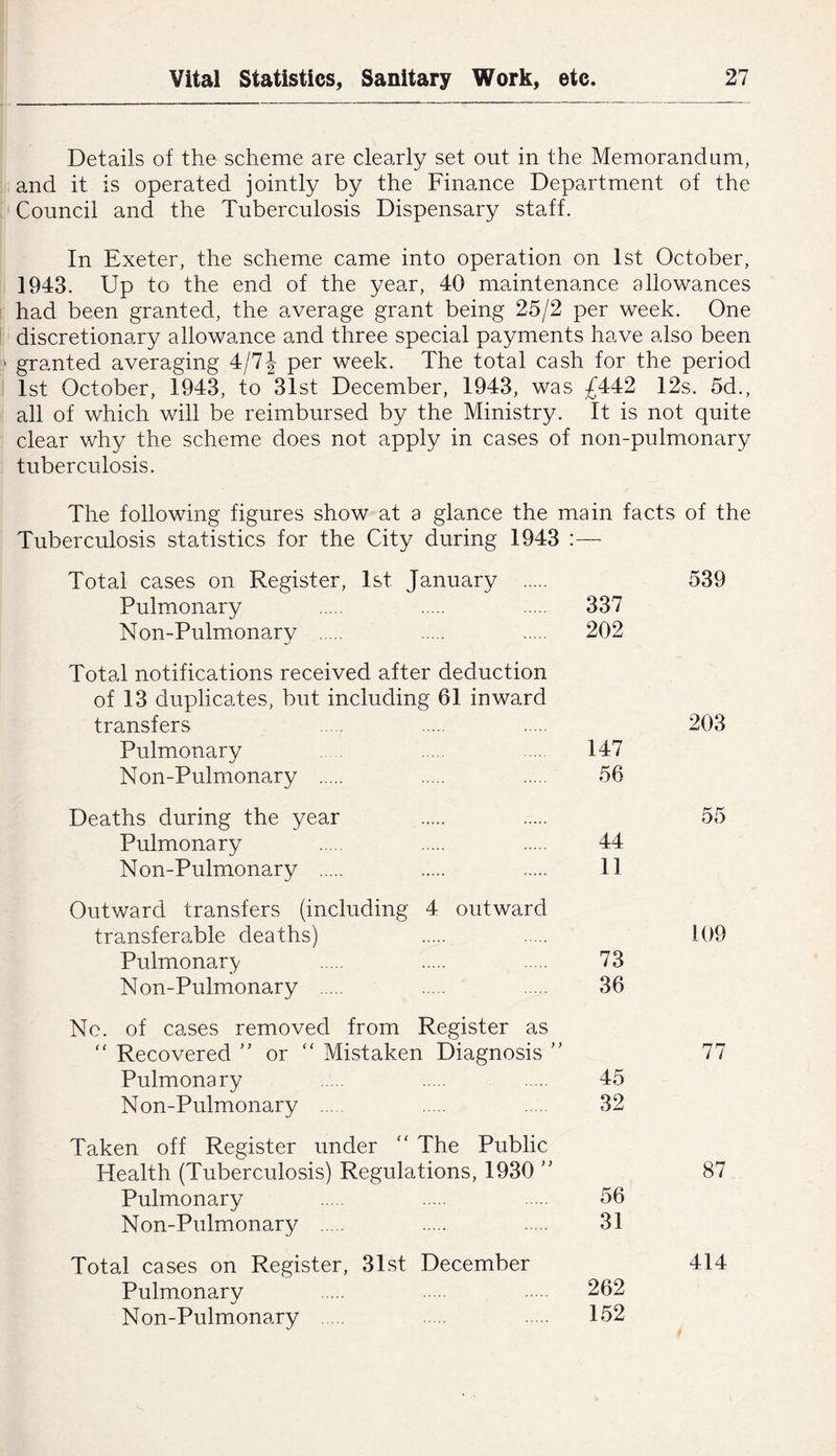 Details of the scheme are clearly set out in the Memorandum, and it is operated jointly by the Finance Department of the Council and the Tuberculosis Dispensary staff. In Exeter, the scheme came into operation on 1st October, 1943. Up to the end of the year, 40 maintenance allowances had been granted, the average grant being 25/2 per week. One discretionary allowance and three special payments have also been granted averaging 4/7J per week. The total cash for the period 1st October, 1943, to 31st December, 1943, was ;/^442 12s. 5d., all of which will be reimbursed by the Ministry. It is not quite clear why the scheme does not apply in cases of non-pulmonary tuberculosis. The following figures show at a glance the main facts of the Tuberculosis statistics for the City during 1943 ;—• Total cases on Register, Ist January 539 Pulmonary 337 Non-Pulmonary 202 Total notifications received after deduction of 13 duplicates, but including 61 inward transfers 203 Pulmonary 147 Non-Pulmonary 56 Deaths during the year 55 Pulmonary 44 Non-Pulmonary 11 Outward transfers (including 4 outward transferable deaths) 109 Pulmonary 73 Non-Pulmonary 36 No. of cases removed from Register as “ Recovered  or Mistaken Diagnosis 77 Pulmonary 45 Non-Pulmonary 32 Taken off Register under  The Public Health (Tuberculosis) Regulations, 1930 ” 87 Pulmonary 56 Non-Pulmonary 31 Total cases on Register, 31st December 414 Pulmonary 262 Non-Pulmonary 152