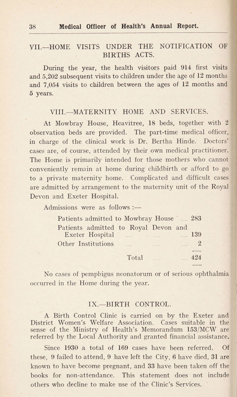 VIL—HOME VISITS UNDER THE NOTIFICATION OF BIRTHS ACTS. During the year, the health visitors paid 914 first visits and 5,202 subsequent visits to children under the age of 12 months and 7,054 visits to children between the ages of 12 months and 5 years. VIII.—MATERNITY HOME AND SERVICES. At Mowbray House, Heavitree, 18 beds, together with 2 observation beds are provided. The part-time medical officer, in charge of the clinical work is Dr. Bertha Hinde. Doctors’ cases are, of course, attended by their own medical practitioner. The Home is primarily intended for those mothers who cannot conveniently remain at home during childbirth or afford to go to a private maternity home. Complicated and difficult cases are admitted by arrangement to the maternity unit of the Royal Devon and Exeter Hospital. Admissions were as follows :— Patients admitted to Mowbray House 283 Patients admitted to Royal Devon and Exeter Hospital 139 Other Institutions 2 Total 424 No cases of pemphigus neonatorum or of serious ophthalmia occurred in the Home during the year. IX.—BIRTH CONTROL. A Birth Control Clinic is carried on by the Exeter and District Women’s Welfare Association. Cases suitable in the sense of the Ministry of Health’s Memorandum 153/MCW are referred by the Local Authority and granted financial assistance. Since 1930 a total of 169 cases have been referred. Of these, 9 failed to attend, 9 have left the City, 6 have died, 31 are known to have become pregnant, and 33 have been taken off the books for non-attendance. This statement does not include others who decline to make use of the Clinic’s Services.