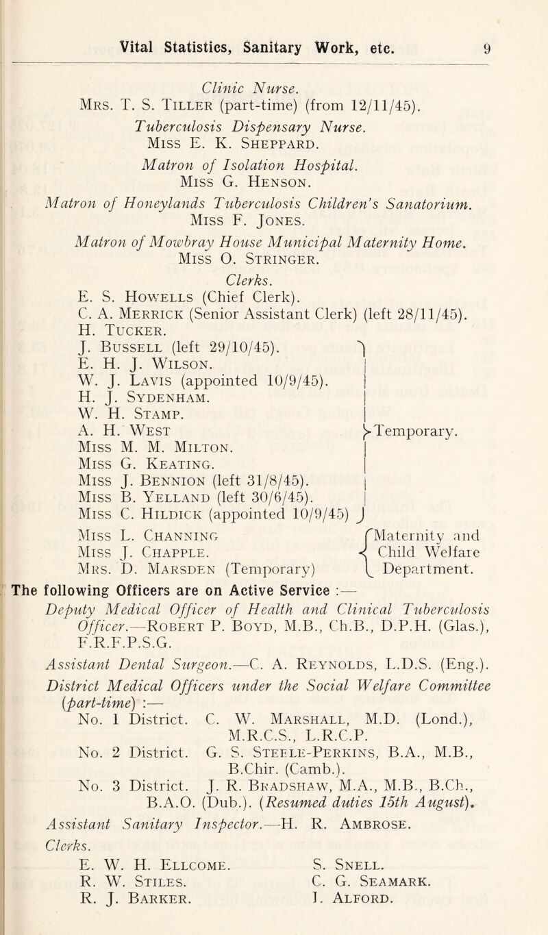 Clinic Nurse. Mrs. T. S. Tiller (part-time) (from 12/11/45). Tuberculosis Dispensary Nurse. Miss E. K. Sheppard. Matron of Isolation Hospital. Miss G. Henson. Matron of H oneylands Tuberculosis Children’s Sanatorium. Miss F. Jones. Matron of Mowbray House Municipal Maternity Home. Miss O. Stringer. Clerks. E. S. Howells (Chief Clerk). C. A. Merrick (Senior Assistant Clerk) (left 28/11/45). H. Tucker. J. Bussell (left 29/10/45). J E. H. J. Wilson. j W. J. Lavis (appointed 10/9/45). H. J. Sydenham. W. H. Stamp. A. H. West [> Temporary. Miss M. M. Milton. | Miss G. Keating. Miss J. Bennion (left 31/8/45). j Miss B. Yelland (left 30/6/45). Miss C. Hildick (appointed 10/9/45) J Miss L. Channing f Maternity and Miss J. Chapple. < Child Welfare Mrs. D. Marsden (Temporary) Department. The following Officers are on Active Service :— Deputy Medical Officer of Health and Clinical Tuberculosis Officer.—Robert P. Boyd, M.B., Ch.B., D.P.H. (Glas.), F. R.E.P.S.G. Assistant Dental Surgeon.—C. A. Reynolds, T.D.S. (Eng.). District Medical Officers under the Social Welfare Committee (part-time) :— No. 1 District. C. W. Marshall, M.D. (Lond.), M.R.C.S., T.R.C.P. No. 2 District. G. S. Steele-Perkins, B.A., M.B., B.Chir. (Camb.). No. 3 District. J. R. Bradshaw, M.A., M.B., B.Ch., B.A.O. (Dub.). (Resumed duties 15th August), Assistant Sanitary Inspector.—H. R. Ambrose. Clerks. E. W. H. Ellcome. R. W. Stiles. R. J. Barker. S. Snell. C. G. Seamark. 1. Alford.