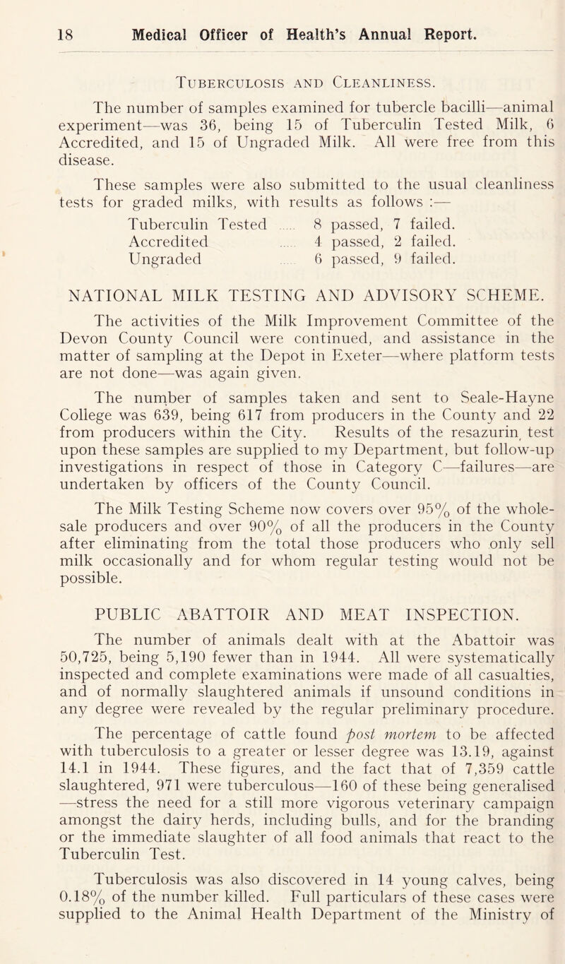 Tuberculosis and Cleanliness. The number of samples examined for tubercle bacilli—animal experiment—was 36, being 15 of Tuberculin Tested Milk, 6 Accredited, and 15 of Ungraded Milk. All were free from this disease. These samples were also submitted to the usual cleanliness tests for graded milks, with results as follows :— Tuberculin Tested 8 passed, 7 failed. Accredited 4 passed, 2 failed. Ungraded 6 passed, 9 failed. NATIONAL MILK TESTING AND ADVISORY SCHEME. The activities of the Milk Improvement Committee of the Devon County Council were continued, and assistance in the matter of sampling at the Depot in Exeter—where platform tests are not done—was again given. The number of samples taken and sent to Seale-Hayne College was 639, being 617 from producers in the County and 22 from producers within the City. Results of the resazurin test upon these samples are supplied to my Department, but follow-up investigations in respect of those in Category C—failures—are undertaken by officers of the County Council. The Milk Testing Scheme now covers over 95% of the whole- sale producers and over 90% of all the producers in the County after eliminating from the total those producers who only sell milk occasionally and for whom regular testing would not be possible. PUBLIC ABATTOIR AND MEAT INSPECTION. The number of animals dealt with at the Abattoir was 50,725, being 5,190 fewer than in 1944. All were systematically inspected and complete examinations were made of all casualties, and of normally slaughtered animals if unsound conditions in any degree were revealed by the regular preliminary procedure. The percentage of cattle found post mortem to be affected with tuberculosis to a greater or lesser degree was 13.19, against 14.1 in 1944. These figures, and the fact that of 7,359 cattle slaughtered, 971 were tuberculous—160 of these being generalised —stress the need for a still more vigorous veterinary campaign amongst the dairy herds, including bulls, and for the branding or the immediate slaughter of all food animals that react to the Tuberculin Test. Ihiberculosis was also discovered in 14 young calves, being 0.18% of the number killed. Full particulars of these cases were supplied to the Animal Health Department of the Ministry of