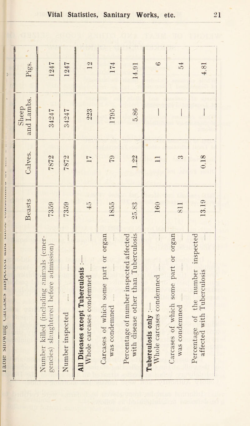 laoie MlUWilig ^ditdsca xxxop CO fcjo PH C/5 rQ Qh £ <v b 05 ^ r£ h-5 CO rr-) £ aj C/5 05 £ aj O C/5 co aj 05 PQ r— CM t- CO <M GO cc >Q co i- i S-h 05 _ 5 c 05 O • T—-1 C/5 CO ^ £ 6 d 'S 03 aj 05 b/j O .gu d r—* r-» 4 r—H 05 05 05 • r-H 05 -H-> p£ bo aj c/5 05 cO 4=5 05 £*g £ 3 bo t- •d CM t- d1 CM d co O! t- GO I> 05 O CO ’T3 05 +-> 05 05 CO C/5 0 • H Oh 05 £ £ <M d t- 05 d CO CM CM iO 05 oo GO 16 CO *s 0 x) 05 S r* 1 e 1-S b**< o 05 C/5 Ph a> o3 C5 cO * aj a> 05 Oh aj 05 CO 05 CO C3 05 05 r-H co O Ol (M VO VO GO CO CO 50 Ol £ aj bo u O Oh o aj Oh 05 £ o C/5 'S r£ 0 £ £ 05 CO 05 CO aj 05 «-< aj O o 05 CO aj £ y .52 05 CO t^r£ 05 3 is £ aj u 05 d £ 05 U o H 05 . a £ co aj £ r£ •rM +J Oh 05 S-h -Si- lo £ 05 M-H CO O aj JO co bjo • i-H aj d -+-> £ i£ 05 -+-> 05 -d Oh £ 05 Ph oo d VO o CO d 05 £ £ 05 ■d I £ o 05 CO 05 £ O CO aj 05 co O *£ £ § ° £3 05 £ -aj o o 05 ^ ro ^ H CO GO aj Ph 05 o co £ d) .£ ^ ^ £ £ £ 05 co p a) a g S * U oo d 00 I—I o CO r—1 CO £ d> aj 05 : bjO -t—> 05 o 05 Qh Oh CO O £ • r-H -t-> Oh CO 05 -h S 3 £ 3 £ vh 05 £ £ £ H . ■ , I-Ch O £ 05 . bod £ £ 05 d 05 05 P< I