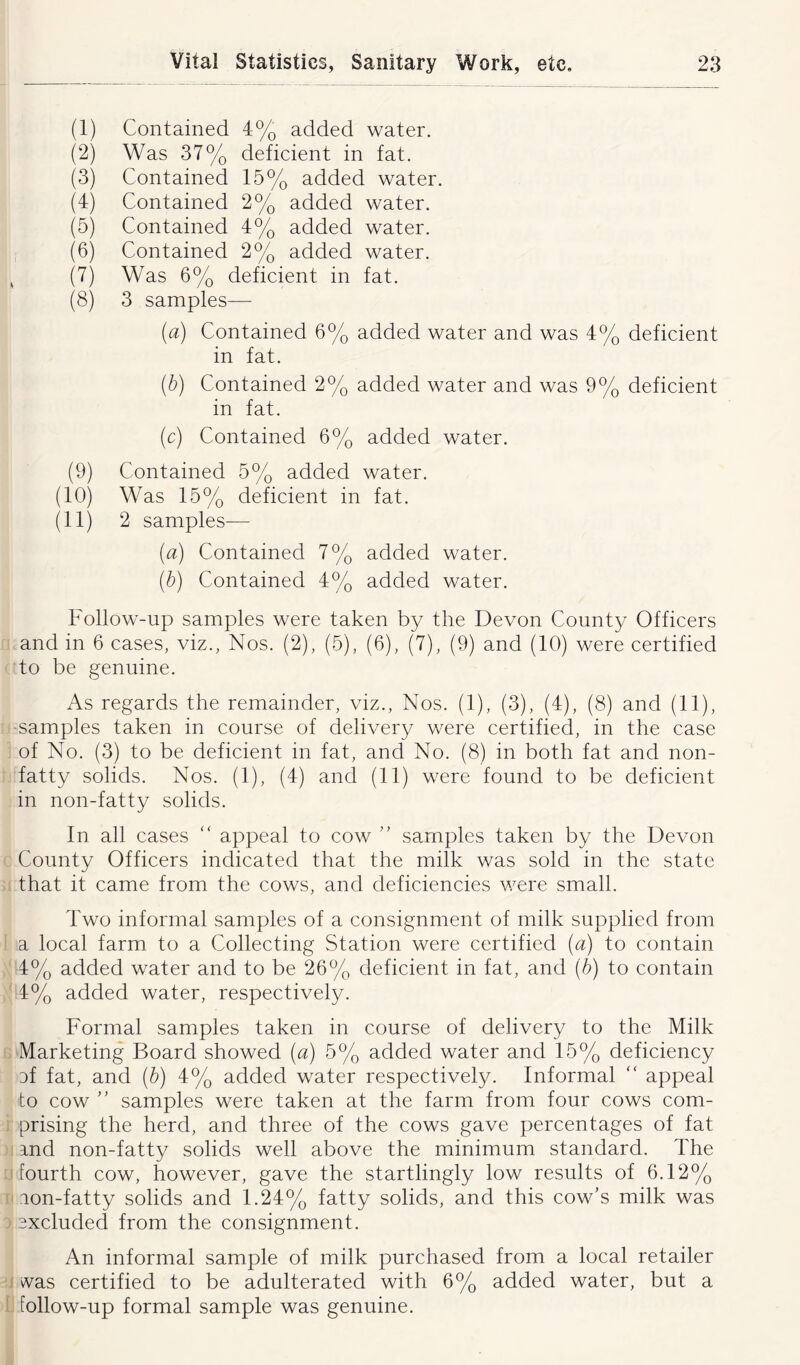 (1) Contained 4% added water. (2) Was 37% deficient in fat. (3) Contained 15% added water. (4) Contained 2% added water. (5) Contained 4% added water. (6) Contained 2% added water. (7) Was 6% deficient in fat. (8) 3 samples— (a) Contained 6% added water and was 4% deficient in fat. (b) Contained 2% added water and was 9% deficient in fat. (c) Contained 6% added water. (9) Contained 5% added water. (10) Was 15% deficient in fat. (11) 2 samples— (a) Contained 7% added water. (b) Contained 4% added water. Follow-up samples were taken by the Devon County Officers and in 6 cases, viz., Nos. (2), (5), (6), (7), (9) and (10) were certified to be genuine. As regards the remainder, viz., Nos. (1), (3), (4), (8) and (11), samples taken in course of delivery were certified, in the case of No. (3) to be deficient in fat, and No. (8) in both fat and non- fatty solids. Nos. (1), (4) and (11) were found to be deficient in non-fatty solids. In all cases “ appeal to cow ” samples taken by the Devon County Officers indicated that the milk was sold in the state that it came from the cows, and deficiencies were small. Two informal samples of a consignment of milk supplied from a local farm to a Collecting Station were certified (a) to contain 4% added water and to be 26% deficient in fat, and (b) to contain 4% added water, respectively. Formal samples taken in course of delivery to the Milk Marketing Board showed (a) 5% added water and 15% deficiency M fat, and (b) 4% added water respectively. Informal “ appeal to cow ” samples were taken at the farm from four cows com- prising the herd, and three of the cows gave percentages of fat ind non-fatty solids well above the minimum standard. The fourth cow, however, gave the startlingly low results of 6.12% ion-fatty solids and 1.24% fatty solids, and this cow’s milk was excluded from the consignment. An informal sample of milk purchased from a local retailer was certified to be adulterated with 6% added water, but a I follow-up formal sample was genuine.