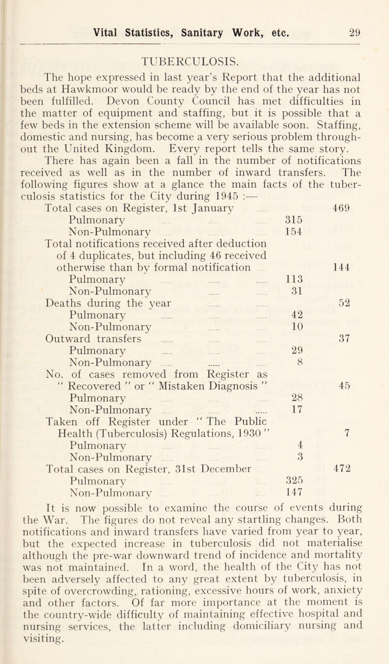 TUBERCULOSIS. The hope expressed in last year’s Report that the additional beds at Hawkmoor would be ready by the end of the year has not been fulfilled. Devon County Council has met difficulties in the matter of equipment and staffing, but it is possible that a few beds in the extension scheme will be available soon. Staffing, domestic and nursing, has become a very serious problem through- out the United Kingdom. Every report tells the same story. There has again been a fall in the number of notifications received as well as in the number of inward transfers. The following figures show at a glance the main facts of the tuber- culosis statistics for the City during 1945 :— Total cases on Register, 1st January 469 Pulmonary ... 315 Non-Pulmonary 154 Total notifications received after deduction of 4 duplicates, but including 46 received otherwise than by formal notification 144 Pulmonary 113 Non-Pulmonary 31 Deaths during the year 52 Pulmonary 42 Non-Pulmonary 10 Outward transfers ... 37 Pulmonary .... 29 Non-Pulmonary 8 No. of cases removed from Register as “ Recovered ” or “ Mistaken Diagnosis ” 45 Pulmonary .... 28 Non-Pulmonary 17 Taken off Register under “ The Public Health (Tuberculosis) Regulations, 1930 ” 7 Pulmonary ..... 4 Non-Pulmonary ..... ..... 3 Total cases on Register, 31st December 472 Pulmonary 325 Non-Pulmonary 147 It is now possible to examine the course of events during the War. The figures do not reveal any startling changes. Both notifications and inward transfers have varied from year to year, but the expected increase in tuberculosis did not materialise although the pre-war downward trend of incidence and mortality was not maintained. In a word, the health of the City has not been adversely affected to any great extent by tuberculosis, in spite of overcrowding,, rationing, excessive hours of work, anxiety and other factors. Of far more importance at the moment is the country-wide difficulty of maintaining effective hospital and nursing services, the latter including domiciliary nursing and visiting.