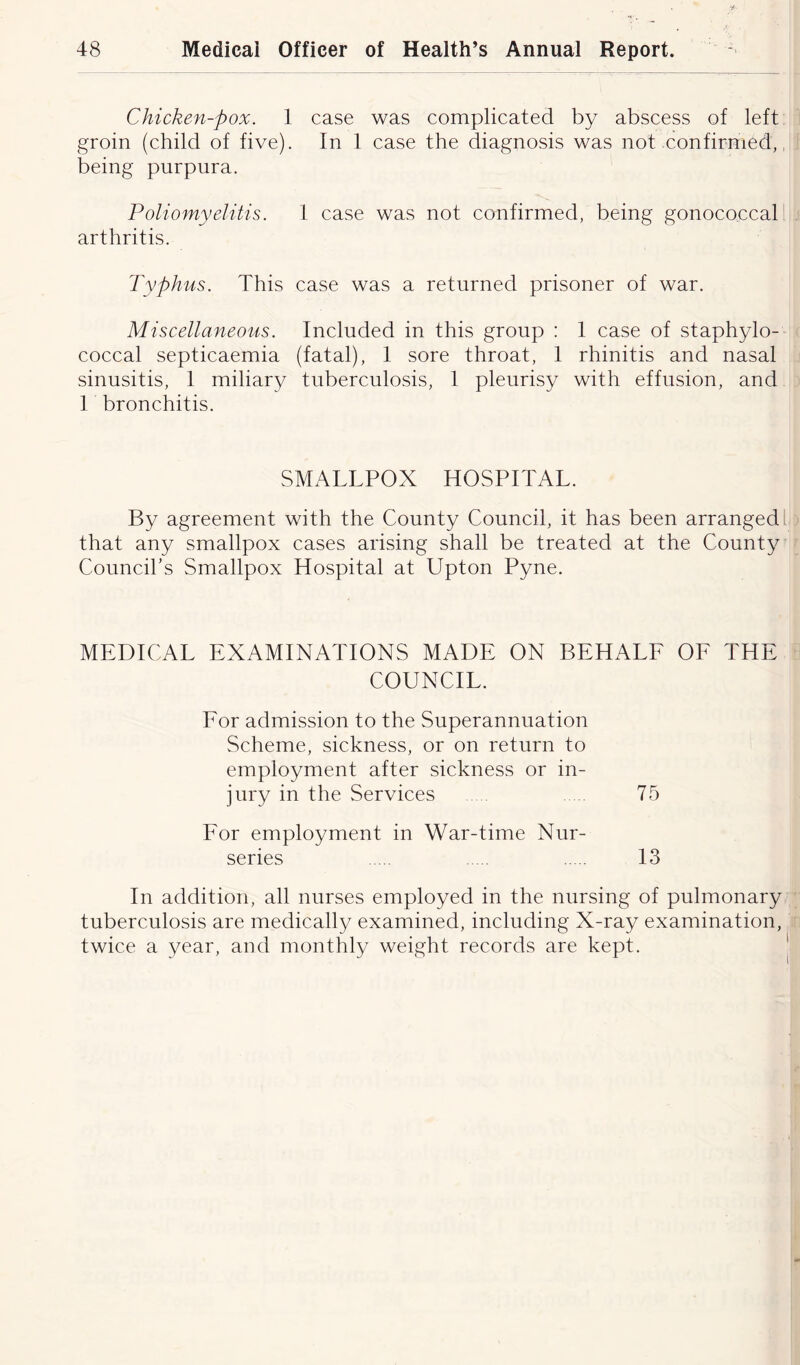 Chicken-pox. 1 case was complicated by abscess of left groin (child of five). In 1 case the diagnosis was not confirmed, being purpura. Poliomyelitis. 1 case was not confirmed, being gonococcal arthritis. Typhus. This case was a returned prisoner of war. Miscellaneous. Included in this group : 1 case of staphylo- coccal septicaemia (fatal), 1 sore throat, 1 rhinitis and nasal sinusitis, 1 miliary tuberculosis, 1 pleurisy with effusion, and 1 bronchitis. SMALLPOX HOSPITAL. By agreement with the County Council, it has been arranged that any smallpox cases arising shall be treated at the County Council’s Smallpox Hospital at Upton Pyne. MEDICAL EXAMINATIONS MADE ON BEHALF OF THE COUNCIL. For admission to the Superannuation Scheme, sickness, or on return to employment after sickness or in- jury in the Services 75 For employment in War-time Nur- series 13 In addition, all nurses employed in the nursing of pulmonary tuberculosis are medically examined, including X-ray examination, twice a year, and monthly weight records are kept.