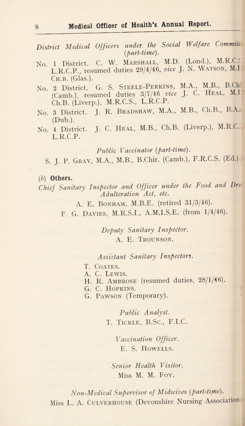 District Medical Officers under the Social Welfare Commiti [part-time). No. 1 District. C. W. Marshall, M.D. (Lond.), M.R.C.. L.R.C.P., resumed duties 29/4/46, vice J. N. Watson, M.I Ch.b. (Glas.). No. 2 District. G. S. Steele-Perkins, M.A.. M.B., B.Ch (Camb.), resumed duties 3/7/46 vice J. C. Heal, M.J Ch.B. (Liverp.), M.R.C.S., L.R.C.P. No. 3 District. J. R. Bradshaw, M.A., M.B., Ch.B., B.A.t (Dub.). No. 4 District. J. C. Heal, M.B., Ch.B. (Liverp.), M.R.C. L.R.C.P. Public Vaccinator (part-time). S. J. P. Gray, M.A., M.B., B.Chir. (Camb.), F.R.C.S. (Ed.) (h) Others. Chief Sanitary Inspector and Officer under the Food and Dn Adulteration Act, etc. A. E. Bonham, M.B.E. (retired 31/3/46). F. G. Davies, M.R.S.I., A.M.I.S.E. (from 1/4/46). Deputy Sanitary Inspector. A. E. Trounson. Assistant Sanitary Inspectors. T. Coates. A. C. Lewis. H. R. Ambrose (resumed duties, 28/1/46). G. C. Hopkins. i G. Pawson (Temporary). > Public Analyst. T. Tickle, B.Sc., F.I.C. Vaccination Officer. E. S. Howells. Senior Health Visitor. Miss M. M. Foy. Non-Medical Supervisor of Midwives (part-time). Miss L. A. CuLVERHOUSE (Devonshire Nursing Association