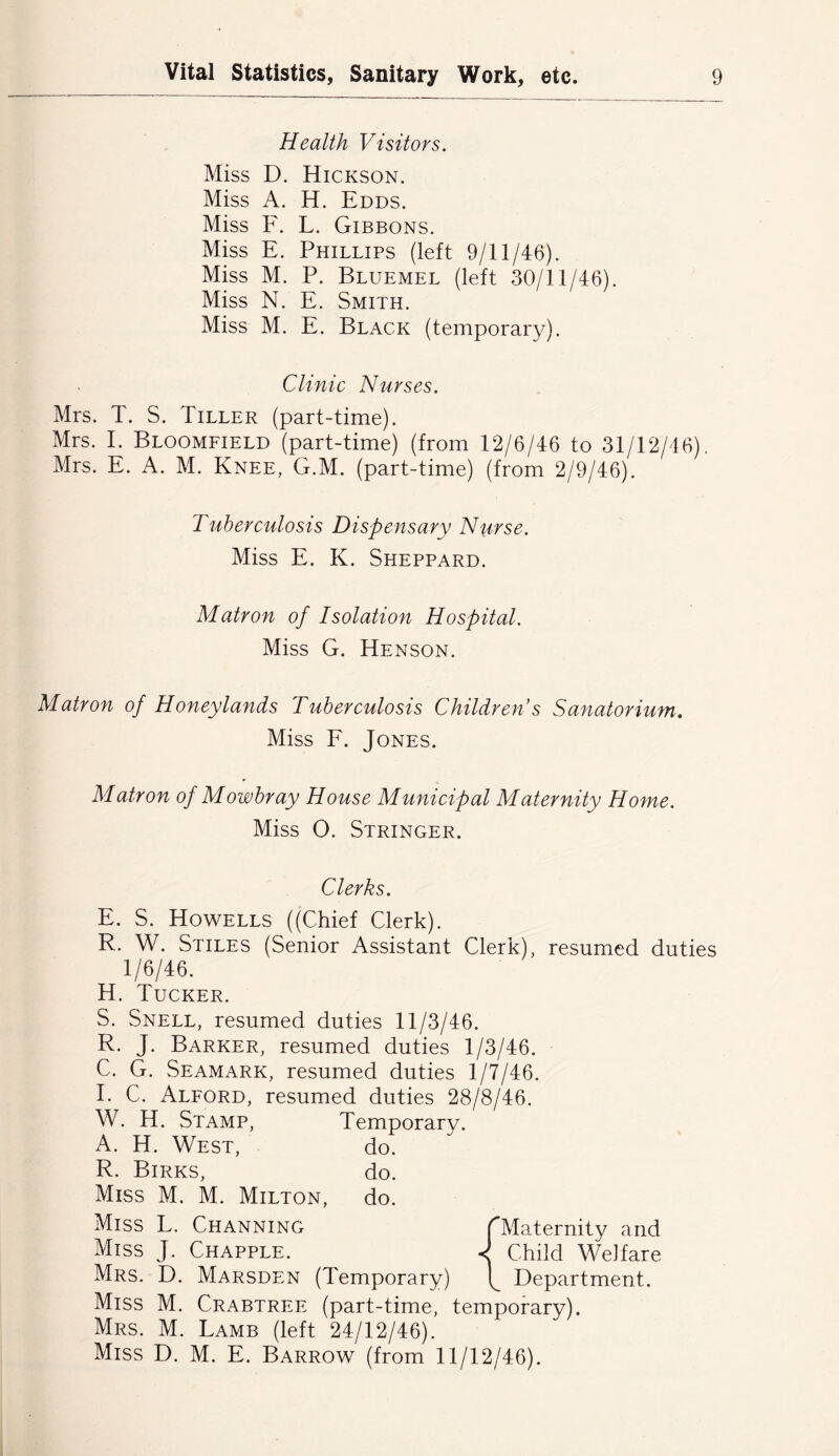 Health Visitors. Miss D. Hickson. Miss A. H. Edds. Miss F. L. Gibbons. Miss E. Phillips (left 9/11/46). Miss M. P. Bluemel (left 30/11/46). Miss N. E. Smith. Miss M. E. Black (temporary). Clinic Nurses. Mrs. T. S. Tiller (part-time). Mrs. I. Bloomfield (part-time) (from 12/6/46 to 31/12/46) Mrs. E. A. M. Knee, G.M. (part-time) (from 2/9/46). Tuberculosis Dispensary Nurse. Miss E. K. Sheppard. Matron of Isolation Hospital. Miss G. Henson. Matron of Honeylands Tuberculosis Children s Sanatorium, Miss F. Jones. Matron of Mowbray House Municipal Maternity Home. Miss O. Stringer. Clerks. E. S. Howells ((Chief Clerk). R. W. Stiles (Senior Assistant Clerk), resumed duties 1/6/46. H. Tucker. S. Snell, resumed duties 11/3/46. R. J. Barker, resumed duties 1/3/46. C. G. Seamark, resumed duties 1/7/46. I. C. Alford, resumed duties 28/8/46. W. H. Stamp, Temporary. A. H. West, do. R. Birks, do. Miss M. M. Milton, do. Miss L, Channing CMaternitv and Miss J. Chapple. J Child Welfare Mrs. D. Marsden (Temporary) Department. Miss M. Crabtree (part-time, temporary). Mrs. M. Lamb (left 24/12/46). Miss D. M. E. Barrow (from 11/12/46).