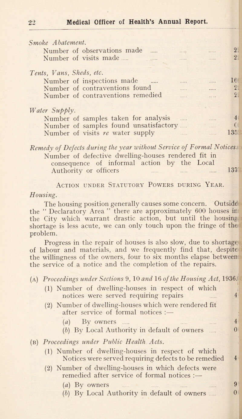 Smoke Abatement. Number of observations made 2 Number of visits made 2 Tents, Vans, Sheds, etc. Number of inspections made 16 Number of contraventions found 2 Number of contraventions remedied .... 2 Water Supply. Number of samples taken for analysis ^ Number of samples found unsatisfactory C Number of visits re water supply 13t Remedy of Defects during the year without Service of Formal Notices.^ Number of defective dwelling-houses rendered fit in consequence of informal action by the Local Authority or officers 131 Action under Statutory Powers during Year. Housing. The housing position generally causes some concern. Outsidd the “ Declaratory Area  there are approximately 600 houses ir the City which warrant drastic action, but until the housing shortage is less acute, we can only touch upon the fringe of the problem. Progress in the repair of houses is also slow, due to shortage of labour and materials, and we frequently find that, despite the willingness of the ov/ners, four to six months elapse between the service of a notice and the completion of the repairs. (a) Proceedings under Sections 9, 10 and 16 of the Housing Act, 1936; (1) Number of dwelling-houses in respect of which i notices were served requiring repairs 4 (2) Number of dwelling-houses which were rendered fit after service of formal notices :— : (a) By owners 4 (b) By Local Authority in default of owners 0 (b) Proceedings under Public Health Acts. (1) Number of dwelling-houses in respect of which Notices were served requiring defects to be remedied 4: (2) Number of dwelling-houses in which defects were remedied after service of formal notices :— {a) By owners 9 (b) By Local Authority in default of owners 0