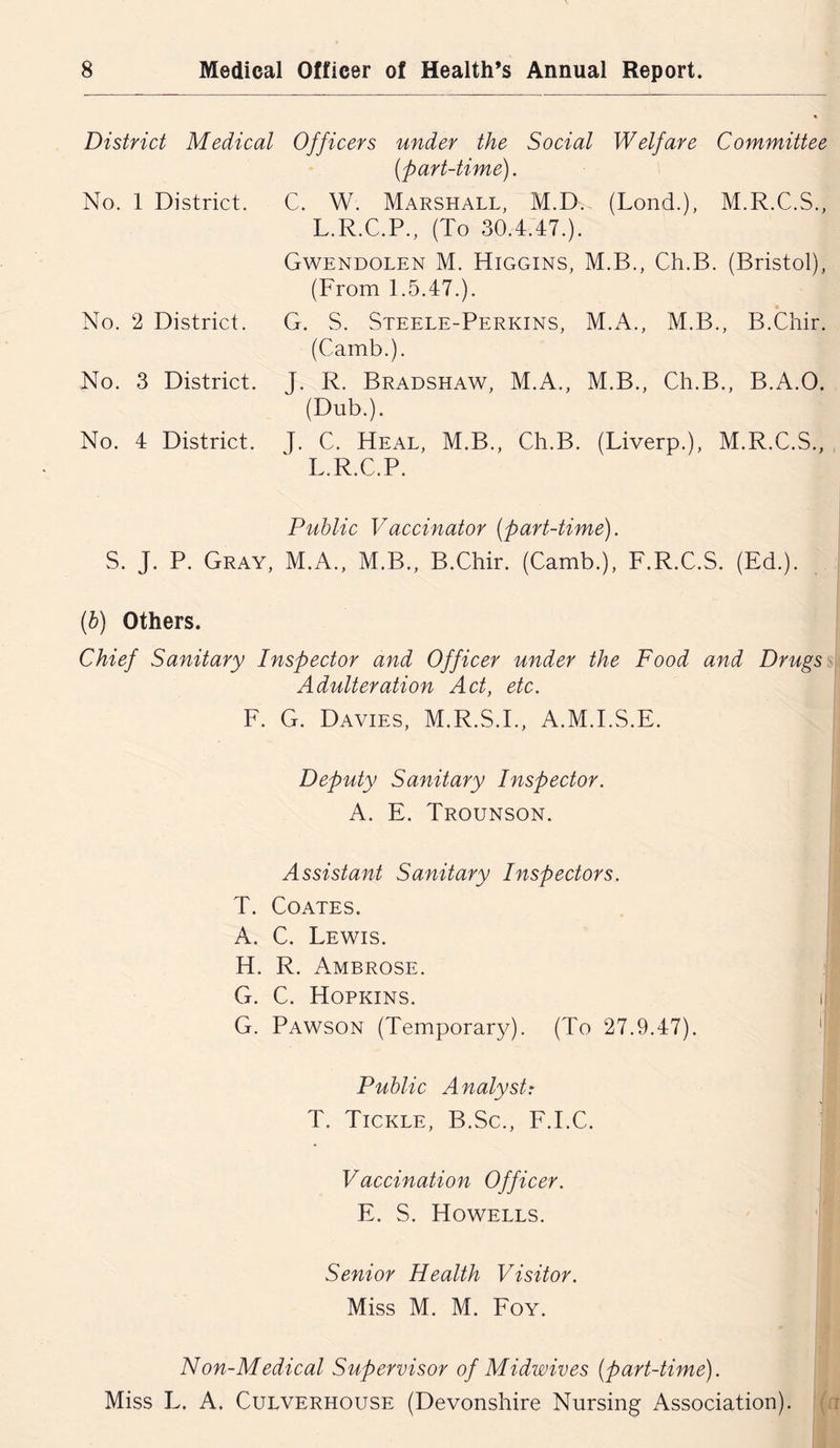 District Medical No. 1 District. No. 2 District. No. 3 District. No. 4 District. Officers under the Social Welfare Committee (part-time). C. W. Marshall, M.D. (Lond.), M.R.C.S., L.R.C.P., (To 30.4.47.). Gwendolen M. Higgins, M.B., Ch.B. (Bristol), (From 1.5.47.). G. S. Steele-Perkins, M.A., M.B., B.Chir. (Camb.). J. R. Bradshaw, M.A., M.B., Ch.B., B.A.O. (Dub.). J. C. Heal, M.B., Ch.B. (Liverp.), M.R.C.S., L.R.C.P. Public Vaccinator (part-time). S. J. P. Gray, M.A., M.B., B.Chir. (Camb.), F.R.C.S. (Ed.). (h) Others. Chief Sanitary Inspector and Officer under the Food and Drugs Adulteration Act, etc. F. G. Davies, M.R.S.I., A.M.I.S.E. Deputy Sanitary Inspector. A. E. Trounson. Assistant Sanitary Inspectors. T. Coates. A. C. Lewis. H. R. Ambrose. G. C. Hopkins. ill G. Pawson (Temporary). (To 27.9.47). '! Public Analyst: T. Tickle, B.Sc., F.I.C. Vaccination Officer. E. S. Howells. Senior Health Visitor. Miss M. M. Foy. Non-Medical Supervisor of Midwives (part-time). Miss L. A. CuLVERHOUSE (Devonshire Nursing Association), ( r