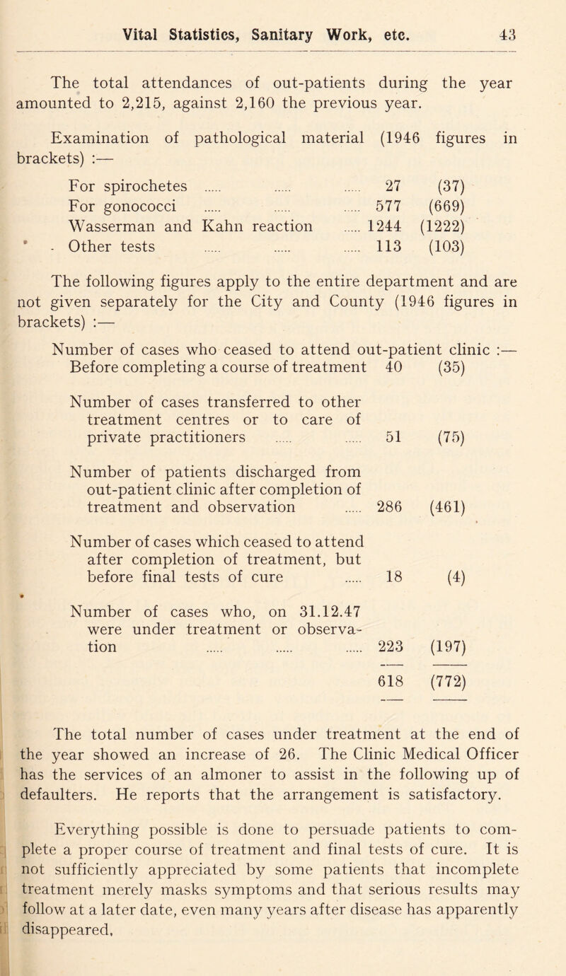 The total attendances of out-patients during the year amounted to 2,215, against 2,160 the previous year. Examination of pathological material (1946 figures in brackets) :— For spirochetes 27 (37) For gonococci 577 (669) Wasserman and Kahn reaction 1244 (1222) * - Other tests 113 (103) The following figures apply to the entire department and are not given separately for the City and County (1946 figures in brackets) :— Number of cases who ceased to attend out-patient clinic :— Before completing a course of treatment 40 (35) Number of cases transferred to other treatment centres or to care of private practitioners 51 (75) Number of patients discharged from out-patient clinic after completion of treatment and observation 286 (461) Number of cases which ceased to attend after completion of treatment, but before final tests of cure 18 (4) Number of cases who, on 31.12.47 were under treatment or observa- tion 223 (197) 618 (772) The total number of cases under treatment at the end of the year showed an increase of 26. The Clinic Medical Officer has the services of an almoner to assist in the following up of defaulters. He reports that the arrangement is satisfactory. Everything possible is done to persuade patients to com- plete a proper course of treatment and final tests of cure. It is not sufficiently appreciated by some patients that incomplete treatment merely masks symptoms and that serious results may follow at a later date, even many years after disease has apparently disappeared.