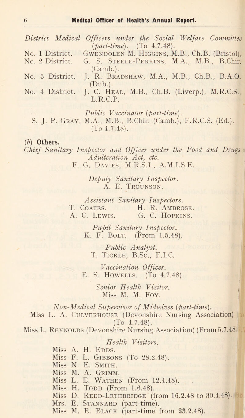 District Medical No. 1 District. No. 2 District. No. 3 District. No. 4 District. Officers under the Social Welfare Committee (part-time). (To 4.7.48). Gwendolen M. Higgins, M.B., Ch.B. (Bristol), G. S. Steele-Perkins, M.A., M.B., B.Chir. (Camb.). J. R. Bradshaw, M.A., M.B., Ch.B., B.A.O. (Dub.). J. C. Heal, M.B., Ch.B. (Liverp.), M.R.C.S., L.R.C.P. Public Vaccinator (part-time). S. J. P. Gray, M.A., M.B., B.Chir. (Camb.), F.R.C.S. (Ed.). (To 4.7.48). (&) Others. Chief Sanitary Inspector and Officer under the Food and Drugs Adulteration Act, etc. F. G. Davies, M.R.S.I., A.M.I.S.E. Deputy Sanitary Inspector. A. E. Trounson. Assistant Sanitary Inspectors. T. Coates. H. R. Ambrose. A. C. Lewis. G. C. Hopkins. Pupil Sanitary Inspector, K. F. Bolt. (From L5.48). Public Analyst. T. Tickle, B.Sc., F.I.C. Vaccination Officer. E. S. Howells. (To 4.7.48). Senior Health Visitor, Miss M. M. Foy. Non-Medical Supervisor of Midioives (part-time). Miss L. A. CuLVERHOUSE (Devonshire Nursing Association) (To 4.7.48). Miss L. Reynolds (Devonshire Nursing Association) (From 5.7.48 Health Visitors. Miss A. H. Edds. Miss F. L. Gibbons (To 28.2.48). Miss N. E. Smith. Miss M. A. Grimm. Miss L. E. Wathen (From 12.4.48). Miss H. Todd (From 1.6.48). Miss D. Reed-Lethbridge (from 16.2.48 to 30.4.48). Mrs. E. Stannard (part-time). Miss M. E. Black (part-time from 23.2.48).
