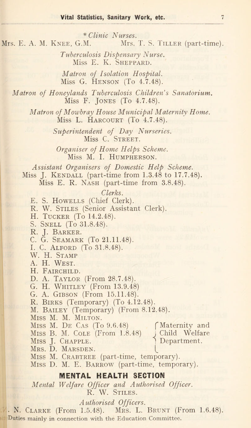 * Clinic Nurses. Mrs. E. A. M. Knee, G.M. Mrs. T. S. Tiller (part-time). Tuberculosis Dispensary Nurse. Miss E. K. Sheppard. Matron of Isolation Hospital. Miss G. Henson (To 4.7.48). Matron of Honeylands Tuberculosis Children’s Sanatorium. Miss F. Jones (To 4.7.48). Matron of Mowbray House Municipal Maternity Home. Miss L. Harcourt (To 4.7.48). Superintendent of Day Nurseries. Miss C. Street. Organiser of Home Helps Scheme. Miss M. I. Humpherson. Assistant Organisers of Domestic Help Scheme. Miss J. Kendall (part-time from E3.48 to 17.7.48). Miss E. R. Nash (part-timie from 3.8.48). Clerks. E. S. Howells (Chief Clerk). R. W. Stiles (Senior Assistant Clerk). H. Tucker (To 14.2.48). S. Snell (To 31.8.48). R. J. Barker. C. G. Seamark (To 21.11.48). I. C. Alford (To 31.8.48). W. H. Stamp A. H. West. H. Fairchild. D. A. Taylor (From 28.7.48). G. H. Whitley (From 13.9.48) G. A. Gibson (From 15.11.48). R. Birks (Temporary) (To 4.12.48). M. Bailey (Temporary) (From 8.12.48). Miss M. M. Milton. Miss M. De Cas (To 9.6.48) f Maternity and Miss B. M. Cole (From 1.8.48) 1 Child Welfare Miss J. Chapple. I Department. Mrs. D. Marsden. Miss M. Crabtree (part-time, temporary). Miss D. M. E. Barrow (part-time, temporary). IVIEWTAL HEALTH SECTIOS^ Mental Welfare Officer and Authorised Officer. R. W. Stiles. Authorised Officers. . N. Clarke (From 1.5.48). Mrs. F. Brunt (From 1.6.48). Duties mainly in connection with the Education Committee.