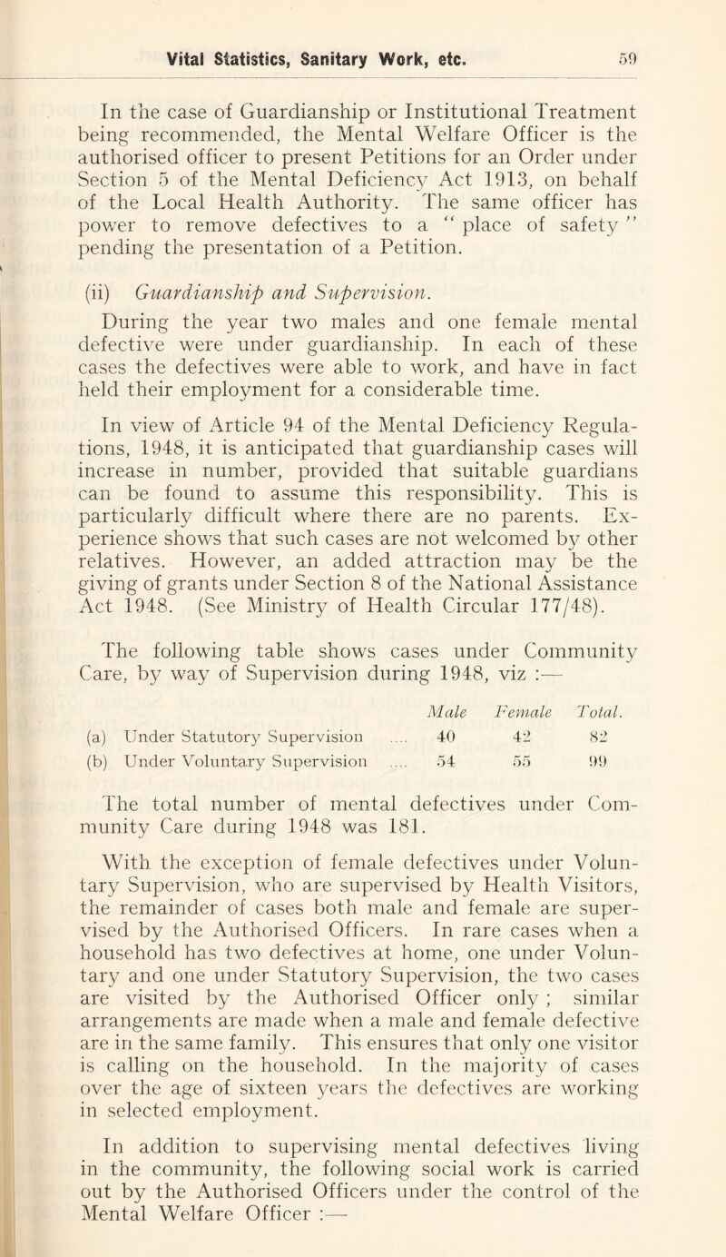 In the case of Guardianship or Institutional Treatment being recommended, the Mental Welfare Officer is the authorised officer to present Petitions for an Order under vSection 5 of the Mental Deficiency Act 1913, on behalf of the Local Health Authority. The same officer has power to remove defectives to a place of safety pending the presentation of a Petition. (ii) Guardianship and Supervision. During the year two males and one female mental defective were under guardianship. In each of these cases the defectives were able to work, and have in fact held their employment for a considerable time. In view of Article 94 of the Mental Deficiency Regula- tions, 1948, it is anticipated that guardianship cases will increase in number, provided that suitable guardians can be found to assume this responsibility. This is particularly difficult where there are no parents. Ex- perience shows that such cases are not welcomed by other relatives. However, an added attraction may be the giving of grants under Section 8 of the National Assistance Act 1948. (See Ministry of Health Circular 177/48). The following table shows cases under Community Care, by way of Supervision during 1948, viz :— Male Female Total 40 42 82 54 55 99 (a) Under Statutory Supervision (b) Under Voluntary Supervision The total number of mental defectives under Com- munity Care during 1948 was 181. With the exception of female defectives under Volun- tary Supervision, who are supervised by Health Visitors, the remainder of cases both male and female are super- vised by the Authorised Officers. In rare cases when a household has two defectives at home, one under Volun- tary and one under Statutory Supervision, the two cases are visited by the Authorised Officer only ; similar arrangements are made when a male and female defective are in the same family. This ensures that only one visitor is calling on the household. In the majority of cases over the age of sixteen years the defectives are working in selected employment. In addition to supervising mental defectives living in the community, the following social work is carried out by the Authorised Officers under the control of the Mental Welfare Officer