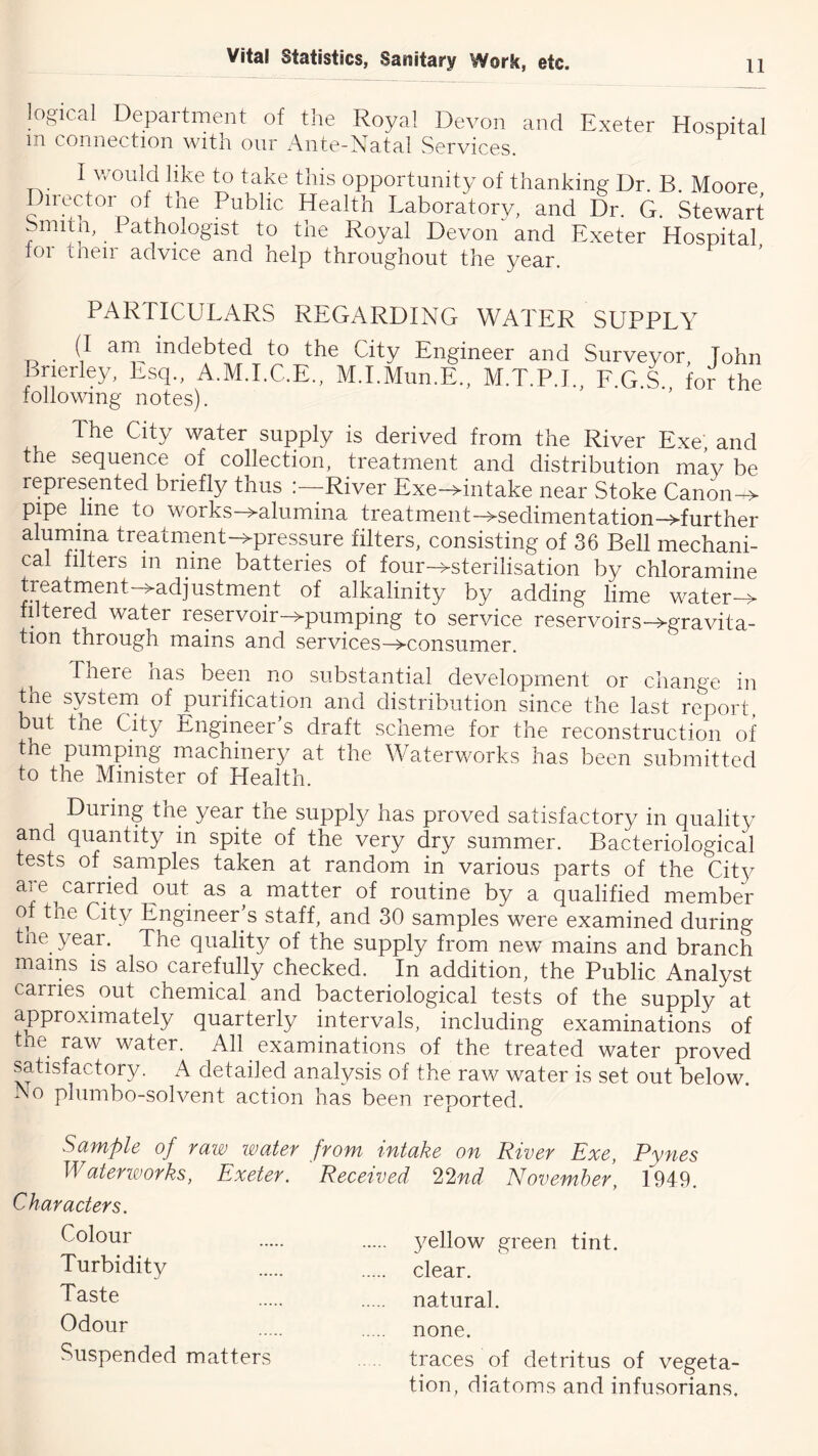 logical Department of the Royal Devon and Exeter Hospital in connection with onr Ante-Ratal Services. I v/ould like to take this opportunity of thanking Dr. B Moore Director of the Public Health Laboratory, and Dr. G. hewart Smun, lathologist to the Royal Devon and Exeter Hospital for their advice and help throughout the year. PARTICULARS REGARDING WATER SUPPLY (I arn indebted to the City Engineer and Surveyor, John Bnerley, Esq., A.M.I.C.E., M.I.Mim.E., M.T.P.I., E.G.l for the following notes). The City water supply is derived from the River Exe, and the sequence of collection, treatment and distribution may be represented briefly thus River Exe->intake near Stoke Canon-> pipe line to works->alumina treatmmnt->sedimentation->further alumina treatment->pressure filters, consisting of 36 Bell mechani- cal filters m nine batteries of four->sterilisation by chloramine treatment->adjustment of alkalinity by adding lime water-> filtered water reservoir—>pumping to service reservoirs->gravita- tion through mains and services^consumer. There nas been no substantial development or change in the system of purification and distribution since the last report, but tne City Engineer s draft scheme for the reconstruction of the pumping m.achinery at the Waterworks has been submitted to the Minister of Health. During tne year the supply has proved satisfactory in quality and quantity in spite of the very dry summer. Bacteriological tests of samples taken at random in various parts of the City am carried out as a matter of routine by a qualified member of the City Engineer’s staff, and 30 samples were examined during tne year. The quality of the supply from new mains and branch mams is also carefully checked. In addition, the Public Analyst carries out chemical and bacteriological tests of the supply at approximately quarterly intervals, including examinations of e raw water. All examinations of the treated water proved satisfactory. A detailed analysis of the raw water is set out below. Lo plumbo-solvent action has been reported. Sample of raw ivater from intake on River Exe, Pynes Waterworks, Exeter. Received ^^nd November, 1949. Characters. Colour yellow green tint. Turbidity clear. ^^ste natural. Odour none. Suspended matters . traces of detritus of vegeta- tion, diatoms and infusorians.