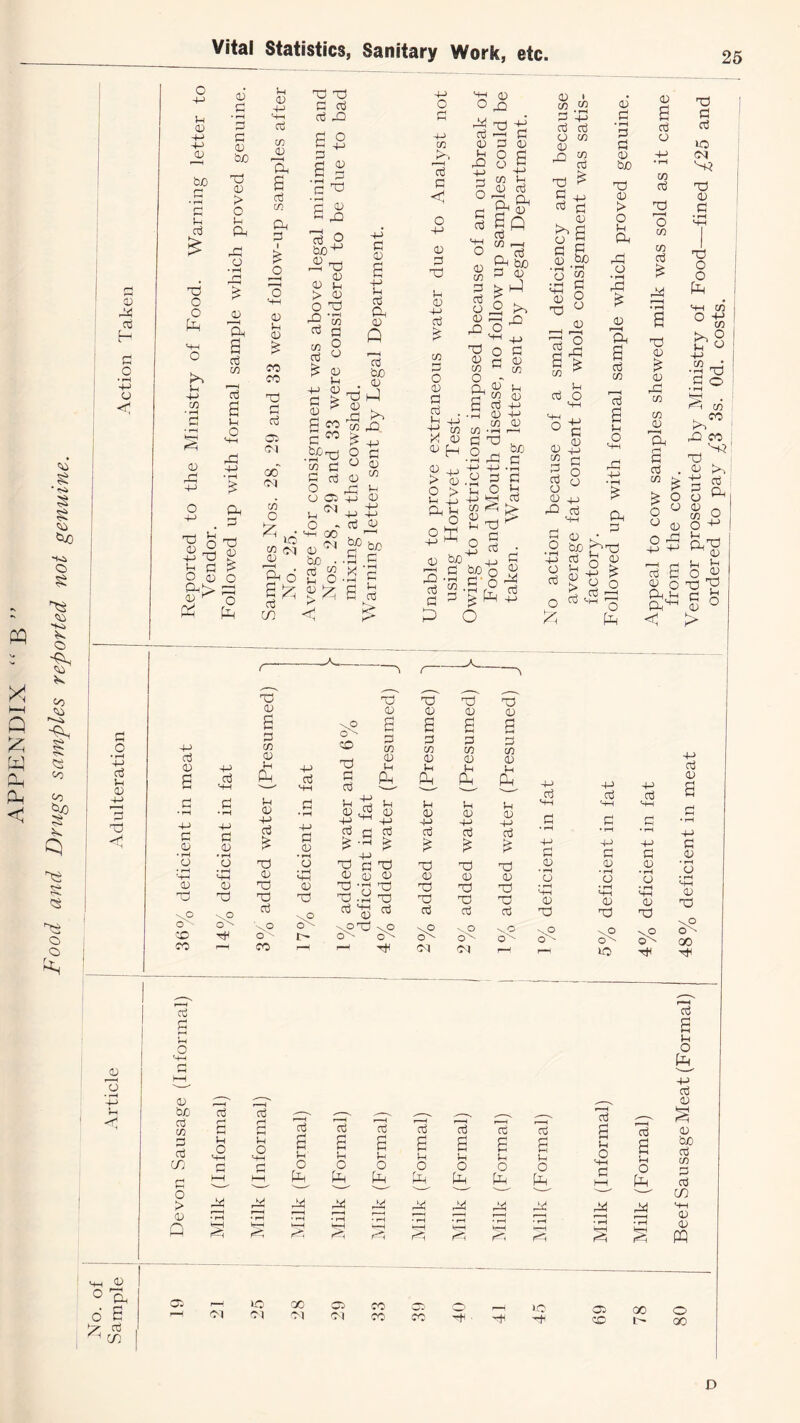1) Oj a o • r-i 4-' Sh 0) OJ bjD CTj Td O o M-l o u 4-> <U 4::: o -M III in G ? O O O 0 G G G bX) G > O a rG o G 1“^ Ph a 03 CO 1—4 o3 a u o Ph G ♦ ^ O ■ r-4 G x; V, o O'- •-D CO G G 'd \.o tH )h G G cn G a a ci CO p I <v u CO CO T3 G G Gl oi cc O^J w o ^ (M G I—I Oh O O -d G G G -Q a^ G a s a a^ G _2 buO'+-^ Gh d G G U > G O d - ■ t-H tn G O o d G in G ^ G w 4-1 <u G G G G a 4-> !h G G Q g buO G ad j G ^ a ^ a CO ^ ^ CO '' G bjo d a p G ^ G G G 0) in G O ^ G CS 4-J o +-> -M « G G OI ^ t)jo G G bjO • ■ 1^ a ^ 'g \z d d d G d d G ■'d o - CO G • r-t G • »H HH G d o\ t> d ^ d G <u G d -p d d .a d G'P G -^od \p r-H C G 4-> in >: f~4 G G <; O +-> G G d p G +-> G in G O G G G P G d d) di d P G G p a G a p G O d G G P d 4H G O G G G in G G G G d o G p G CO p cn O nb Oh a d « G p G +-> d 0) -p in G G in rP n P in m ^.<v G d H O ^ G 4j > G S > .a p p o b/D G • rH G p G r- ~P d o i • G 4j 3 p o S P|o I d G d d G 01 d G d d G oi d G d d G G ' G -p G G O in G d ^ P +-> G ^ G ^ a G P S CuO ■p d O in c ^ O o G d G G 'o a a ^ in p G O 0'S G G G • G G G buo d G > o p Oh rG G • pH d G r-H ft G in g P O G in G G G G H_> rO Oj G O G d H-H G a G G in G d 'o in in G ri4 d G G d in in G I—I ft a G in -p G G ^ ft G G K.- bjo pd G a G ^ a ^ a p ^ o O ^ ^ G o ^ G a G o d G G lO oq d G G d o o ft '-M in O -<-> in ft P p ^ H-H .a® h-H ft in ft^ d CO i d 3 ft G G G in O ^ rrH pLd G p a O *1^ G ft I p G G G G 0) G • rH • tH • fH • pH 0 G • P-4 G • fH G • pH • rH Sh 'dH ^H PH (D <v G G X) d d •‘.O \0 0^ 0' 0^ ft' 00 r-1 1C d G P G bJC' G in G G CO G o > G n G P O M-H d G a p o G >■ G CO 01 Pb oi p “4 G a 1 1 -H G a r-H o3 a a r-H G a G a 13 a v.\J a p 'g a p p u p p p p 0 rH 0 0 0 0 0 0 0 pH 0 'Pl 5h ftH d • »H r—H d pH • rH h-H p^ p—1 • 1-4 ^-H d r-H • fH d • fH d l-H • rH d • H r^ r-H • pH d pH • pH r^4 rC cb rb —H << G O +j G G G be G in G G CO MH G G pq GO 01 0-1 CO CO CO 10 d CG CC GO tp o GO D