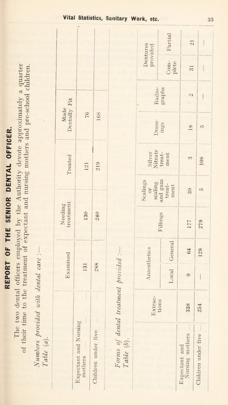 OC UJ o Lk Ik o UJ Q oc © u. o cc o 0. Ul fiC ^ c -t-> 0^ ^ (-1 oj X) cu CO ^ I C a; • ^ V-i Oh o § CO (/} 0) ^-1 +-> a; o ^ ^ o ^ S bjO c/j ^-1 ? - --C < X) . c cO t; ■S A s ° ^ c C/) ^ s o h cO 4-) c cu O) O O) ^ s •'-I cj 40 5i «o 'Ki * tS» 'ia * ^ o fe b.. T3 ^ cO —3 ^ G o; Q X! OJ +-> cO OJ H O'! 00 CO Oi ■ri bjO G G o X S o +J 0 G bT 0 ^ t-l o CO o Tt^ OT X) 0 G G W CO GO 00 0( -<b 'iO to ■ tn u G ^ : X) : G G 4-> cn G ^ 4-> GO 0 4-> 0 O !=^ G y. ^ W 0 > 0 X G G 0 G X r—S • ^ X u * G> O s 4<i 441 441 Si O r~C) 00 Si S; o 'X) X 0 G G 4-> G G 0 Q Ph i <1^ H -M oi^ U P^ oi CO A ^ .2 ^ X gn G ^ P^ & S Sf Q 0 00 > )H cn -t-i G 0 2 bo I 4. s g^G « ° gx S g G G 0 cn CO CJ CO CO bJO G cn 0 0 cn 0 G G G 1-1 0 G 0 O G o O g4 t- rt( CO 02 I 0 G G +-> X W cn G O 00 CO CO X G G +-> G G 4-J 0 0 cn t-i 0 X 4-1 o s bo G cn Vh G X^ W o 00 o •G 02 04 00 04 Tt< 10 04 0 > Vh 0 X G G G 0 44 X • IH X u