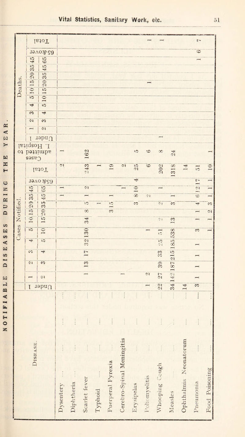 sc: < s Di p Q w CO < CO CQ < H O 'SS, FloX i9Ao:^gg 40 lO § i lO ?d iO o CM Id CO x: Id S ! Co 43 n - O 2 i !—^ K> o o 1 . CC 1 1 C4 CO f-H CM sa i t -lapua r-H >• I-B+idsoH X o; p9:^:).ixiipT? f—i CM 40 >d 40 00 r-H THE S9S'B3 j 1 I^IOX i di CO 0 1 r-H 04 CM Id 40 r-! dl CM O CM 00 tH O r—H cc jaAo:5>99 T}^ 4) o cTj <u cn 03 1 Id 1 id 1 1 40 r-^ r—^ r-H r—1 1 1 CO o f-H r-- pH 00 dl r-H id CO id ic:: C(t> 0! CO ’rf CO 12 di CXi CO r-H (M 1 o 1 ^ id T i CO CO r-H 1 id 1 i o F-H O M ^ GO CO r-H CO id CO r-H Id 1 1 id di lO id CO M 00 1—1 r-H 1 CO ! 1 C- CO id rH ^ r-H (M di CO 13 1 j j 39 187 1 di r-H r~ CM l>* d( di Hti r-H r-H 1 I -japua r-H CM Tt< CO di CO r-H <4 K CT Ui CJ 0 C/3 >■•. Q ’C 0) % Q 43 > 43 s-i +-> JJ t: rt o CO X3 • »H O 5 'x 4) u >> ClH oi u 43 43 H c/: OjO d • ^ d 43 o3 d (/) I o Wi XI (U u 43 O X 1; cx • X u r,1 X 43 >. s tiC' d o O tc rH ’S- o o -Q B d i-> o -M Oj d o 43 rC '/3 ii ^ X d X3 43 (X << o ci 43 d tuO d d o • ^ . o Td o o