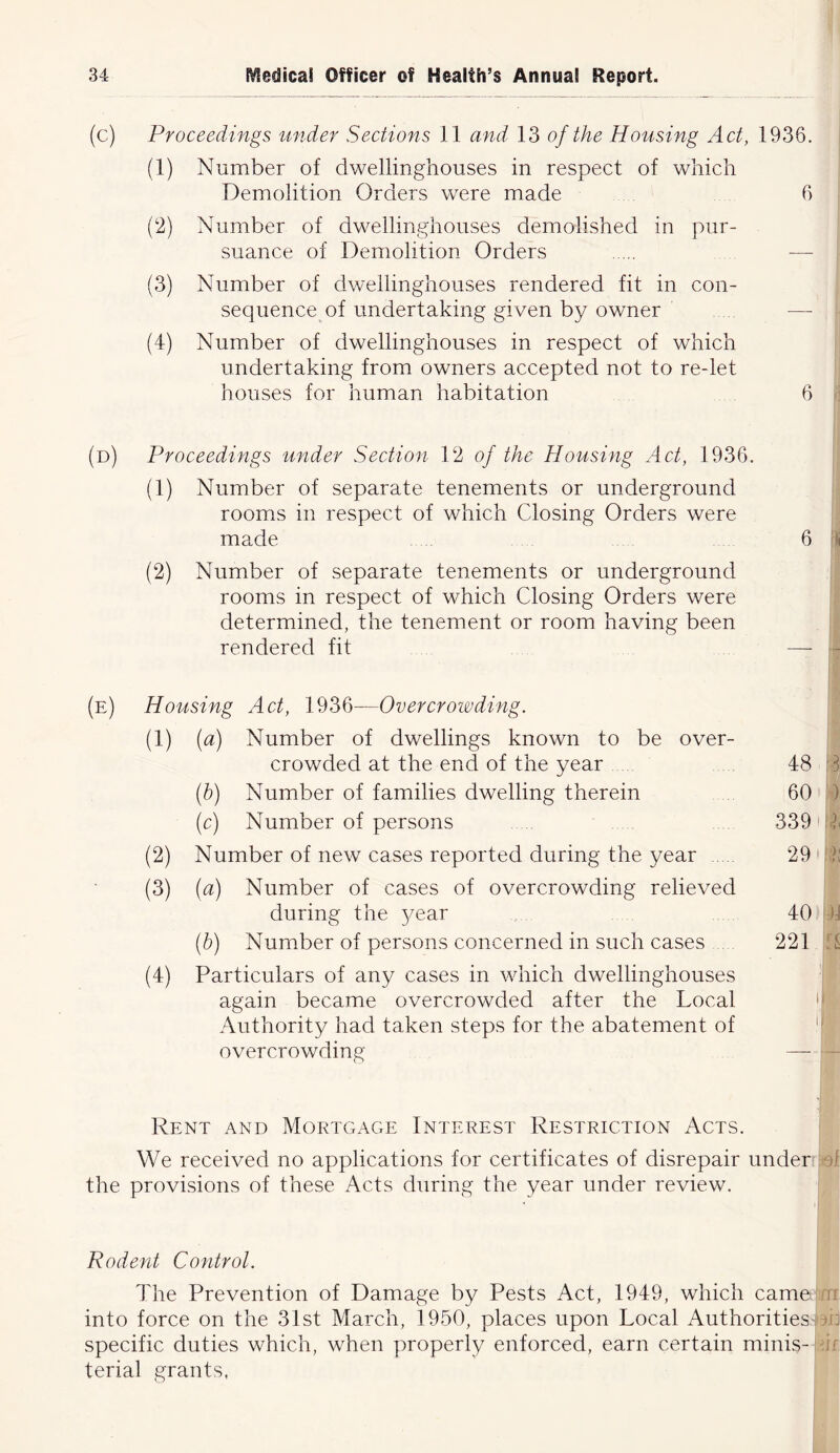 (c) Proceedings under Sections 11 and 13 of the Housing Act, 1936. (1) Number of dwellinghouses in respect of which Demolition Orders were made 6 (2) Number of dwellinghouses demolished in pur- suance of Demolition Orders (3) Number of dwellinghouses rendered fit in con- sequence of undertaking given by owner — (4) Number of dwellinghouses in respect of which undertaking from owners accepted not to re-let houses for human habitation 6 (d) Proceedings tinder Section 12 of the Housing Act, 1936 (1) Number of separate tenements or underground rooms in respect of which Closing Orders were made (2) Number of separate tenements or underground rooms in respect of which Closing Orders were determined, the tenement or room having been rendered fit (e) Housing Act, 1936—Overcrowding. (1) (a) Number of dwellings known to be over- crowded at the end of the year (b) Number of families dwelling therein (c) Number of persons (2) Number of new cases reported during the year ..... (3) (a) Number of cases of overcrowding relieved during the }^ear (b) Number of persons concerned in such cases (4) Particulars of any cases in which dwellinghouses again became overcrowded after the Local Authority had taken steps for the abatement of overcrowding Rent and Mortgage Interest Restriction Acts. We received no applications for certificates of disrepair under si the provisions of these Acts during the year under review. 48 3 60 ) 339 1 29 A 40 M 221 [i Rodent Control. The Prevention of Damage by Pests Act, 1949, which came rr into force on the 31st March, 1950, places upon Local Authorities j specific duties which, when properly enforced, earn certain minis- 4f terial grants,