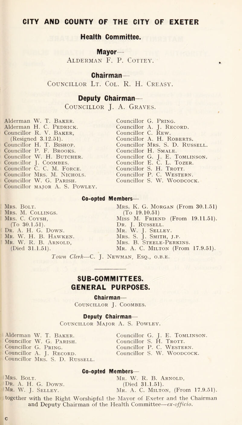 Health Committee. Mayor— Alderman F. P. Cottey. Chairman— Councillor Lt. Col. R. H. Creasy. Deputy Chairman— Councillor Alderman W. T. Baker. Alderman H. C. Pedrick. Councillor R. V. Baker, (Resigned 3.12.51). Councillor H. T. Bishop. Councillor P. F. Brooks. Councillor W. H. Butcher. Councillor J. Coombes. Councillor C. C. M. Force. Councillor Mrs. M. Nichols. Councillor W. G. Parish. Councillor major A. S. Powley. Co-opted Mrs. Bolt. Mrs. M. Collings. Mrs. C. Coysh, (To 30.1.51). Dr. A. H. G. Down. Mr. W. H. B. Hawken. Mr. W. R. B. Arnold, (Died 31.1.51). Town Clerk■—C. J. J. A. Graves. Councillor G. Bring. Councillor A. J. Record. Councillor C. Rew. Councillor A. H. Roberts. Councillor Mrs. S. D. Russell. Councillor H. Smale. Councillor G. J. E. Tomlinson. Councillor E. C. L. Tozer. Councillor S. H. Trott. Councillor P. C. Western. Councillor S. W. Woodcock. Members— Mrs. K. G. Morgan (From 30.1.51) (To 19.10.51) Miss M. Friend (From 19.11.51). Dr. j. Russell. Mr. W. J. Selley. Mrs. S. J. Smith, j.p. Mrs. B. Steele-Perkins. Mr. A. C. Milton (From 17.9.51). Newman, Esq., o.b.e. SUB-COMMITTEES. GENERAL PURPOSES. Chairman— Councillor J. Coombes. Deputy Chairman— Councillor Major A. S. Powley. Alderman W. T. Baker. Councillor W. G. Parish. Councillor G. Pring. Councillor A. J. Record. Councillor Mrs. S. D. Russell. Councillor G. J. E. Tomlinson. Councillor S. H. Trott. Councillor P. C. Western. Councillor S. W. Woodcock. Co-opted Members— Mrs. Bolt. Mr. W. R. B. Arnold, Dr. A. H. G. Down. (Died 31.1.51). Mr. W. J. Selley. Mr. A. C. Milton, (From 17.9.51). together with the Right Worshipful the Mayor of Exeter and the Chairman and Deputy Chairman of the Health Committee—ex-officio. c