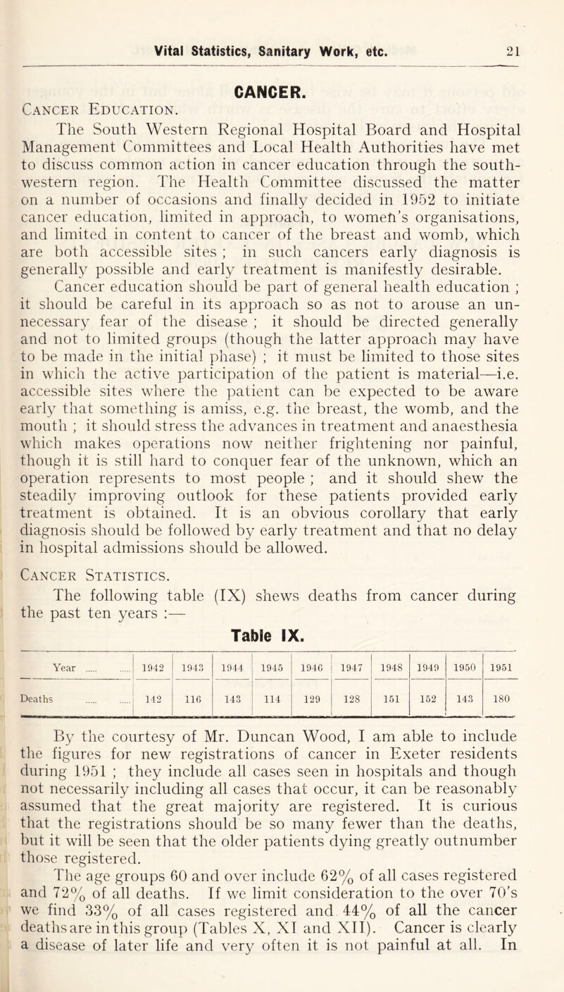 CANCER. Cancer Education. The South Western Regional Hospital Board and Hospital Management Committees and Local Health Authorities have met to discuss common action in cancer education through the south- western region. The Health Committee discussed the matter on a number of occasions and finally decided in 1952 to initiate cancer education, limited in approach, to womefi’s organisations, and limited in content to cancer of the breast and womb, which are both accessible sites ; in such cancers early diagnosis is generally possible and early treatment is manifestly desirable. Cancer education should be part of general health education ; it should be careful in its approach so as not to arouse an un- necessary fear of the disease ; it should be directed generally and not to limited groups (though the latter approach may have to be made in the initial phase) ; it must be limited to those sites in which the active participation of the patient is material—i.e. accessible sites where the patient can be expected to be aware early that something is amiss, e.g. the breast, the womb, and the mouth ; it should stress the advances in treatment and anaesthesia which makes operations now neither frightening nor painful, though it is still hard to conquer fear of the unknown, which an operation represents to most people ; and it should shew the steadily improving outlook for these patients provided early treatment is obtained. It is an obvious corollary that early diagnosis should be followed by early treatment and that no delay in hospital admissions should be allowed. Cancer Statistics. The following table (IX) shews deaths from cancer during the past ten years :— Table IX. Year 1942 1943 1944 1945 1940 1947 1948 1949 1950 1951 Deaths 142 116 143 114 129 128 151 152 143 180 By the courtesy of Mr. Duncan Wood, I am able to include the figures for new registrations of cancer in Exeter residents during 1951 ; they include all cases seen in hospitals and though not necessarily including all cases that occur, it can be reasonably assumed that the great majority are registered. It is curious that the registrations should be so many fewer than the deaths, but it will be seen that the older patients dying greatly outnumber those registered. The age groups 60 and over include 62% of all cases registered and 72% of all deaths. If we limit consideration to the over 70’s we find 33% of all cases registered and 44% of all the cancer deaths are in this group (Tables X, XI and XII). Cancer is clearly a disease of later life and very often it is not painful at all. In
