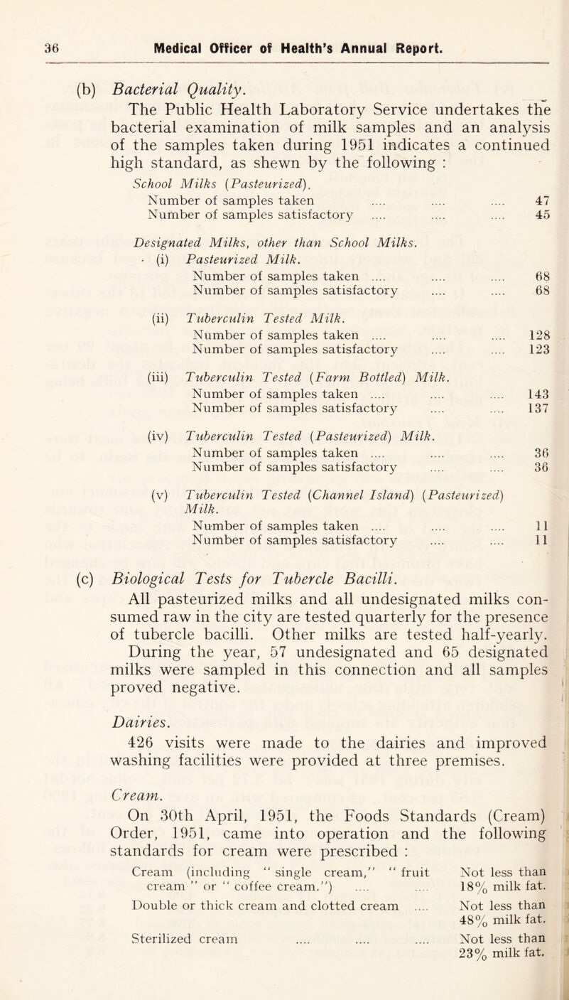 (b) Bacterial Quality. The Public Health Laboratory Service undertakes the bacterial examination of milk samples and an analysis of the samples taken during 1951 indicates a continued high standard, as shewn by the following : School Milks (Pasteurized). Number of samples taken .... .... .... 47 Number of samples satisfactory .... .... .... 45 Designated Milks, other than School Milks. (i) Pasteurized Milk. Number of samples taken .... 68 Number of samples satisfactory 68 (ii) Tuberculin Tested Milk. Number of samples taken .... 128 Number of samples satisfactory 123 (hi) Tuberculin Tested (Farm Bottled) Milk. Number of samples taken .... 143 Number of samples satisfactory 137 (iv) Tuberculin Tested (Pasteurized) Milk. Number of samples taken .... 36 Number of samples satisfactory 36 (v) Tuberculin Tested (Channel Island) (Pasteurized) Milk. Number of samples taken .... 11 Number of samples satisfactory 11 (c) Biological Tests for Tubercle Bacilli. All pasteurized milks and all undesignated milks con- sumed raw in the city are tested quarterly for the presence of tubercle bacilli. Other milks are tested half-yearly. During the year, 57 undesignated and 65 designated milks were sampled in this connection and all samples proved negative. Dairies. 426 visits were made to the dairies and improved washing facilities were provided at three premises. Cream. On 30th April, 1951, the Foods Standards (Cream) Order, 1951, came into operation and the following standards for cream were prescribed : Cream (including “ single cream,” ” fruit Not less than cream ” or “ coffee cream.”) .... .... 18% milk fat. Double or thick cream and clotted cream .... Not less than 48% milk fat. Not less than 23% milk fat. Sterilized cream