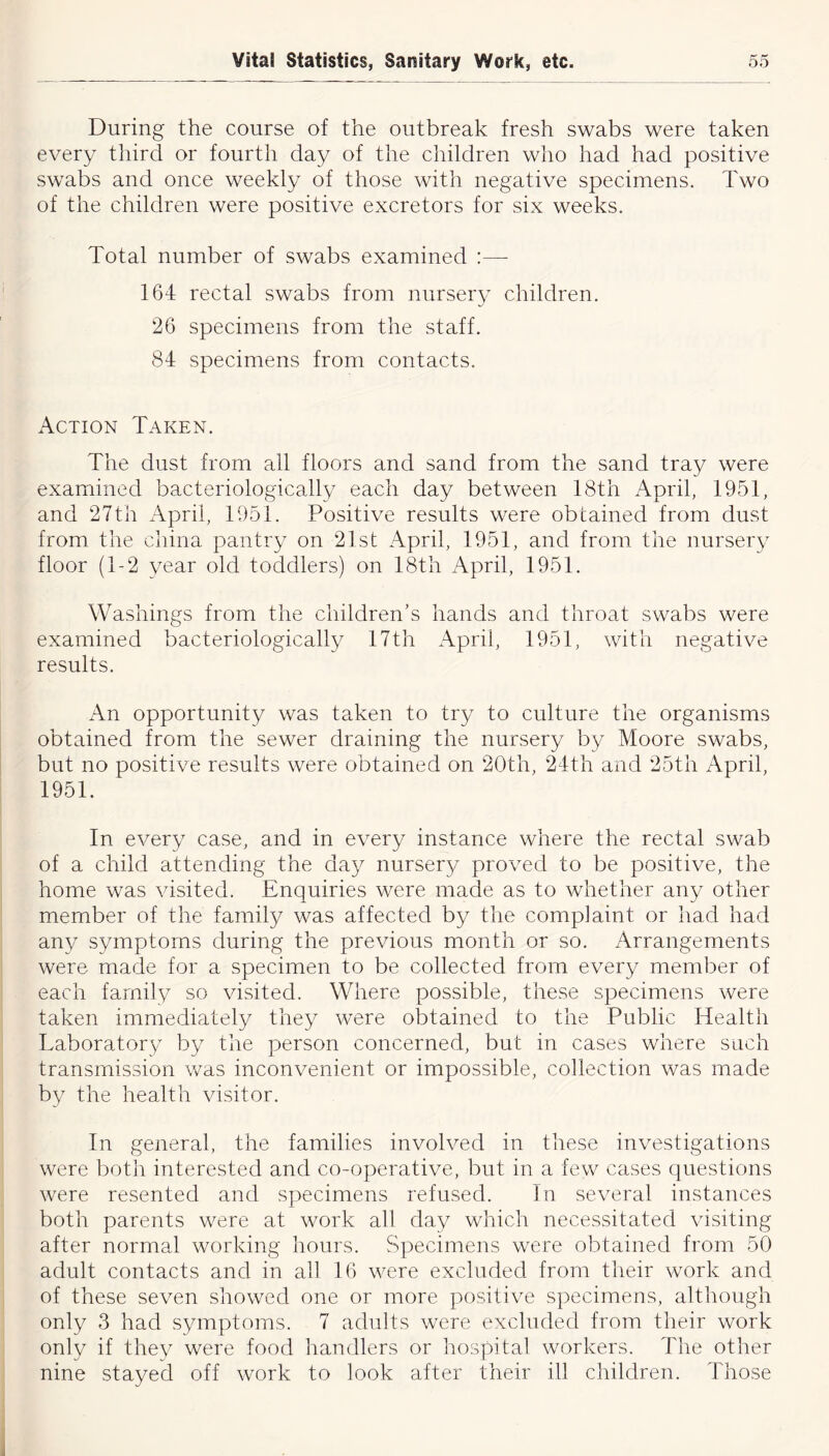 During the course of the outbreak fresh swabs were taken every third or fourth day of the children who had had positive swabs and once weekly of those with negative specimens. Two of the children were positive excretors for six weeks. Total number of swabs examined :— 164 rectal swabs from nursery children. 26 specimens from the staff. 84 specimens from contacts. Action Taken. The dust from all floors and sand from the sand tray were examined bacteriologically each day between 18th April, 1951, and 27th April, 1951. Positive results were obtained from dust from the china pantry on 21st April, 1951, and from the nursery floor (1-2 year old toddlers) on 18th April, 1951. Washings from the children’s hands and throat swabs were examined bacteriologically 17 th April, 1951, with negative results. An opportunity was taken to try to culture the organisms obtained from the sewer draining the nursery by Moore swabs, but no positive results were obtained on 20th, 24th and 25th April, 1951. In every case, and in every instance where the rectal swab of a child attending the day nursery proved to be positive, the home was visited. Enquiries were made as to whether any other member of the family was affected by the complaint or had had any symptoms during the previous month or so. Arrangements were made for a specimen to be collected from every member of each family so visited. Where possible, these specimens were taken immediately they were obtained to the Public Health Laboratory by the person concerned, but in cases where such transmission was inconvenient or impossible, collection was made by the health visitor. In general, the families involved in these investigations were both interested and co-operative, but in a few cases questions were resented and specimens refused. In several instances both parents were at work all day which necessitated visiting after normal working hours. Specimens were obtained from 50 adult contacts and in all 16 were excluded from their work and of these seven showed one or more positive specimens, although only 3 had symptoms. 7 adults were excluded from their work only if they were food handlers or hospital workers. The other nine stayed off work to look after their ill children. Those