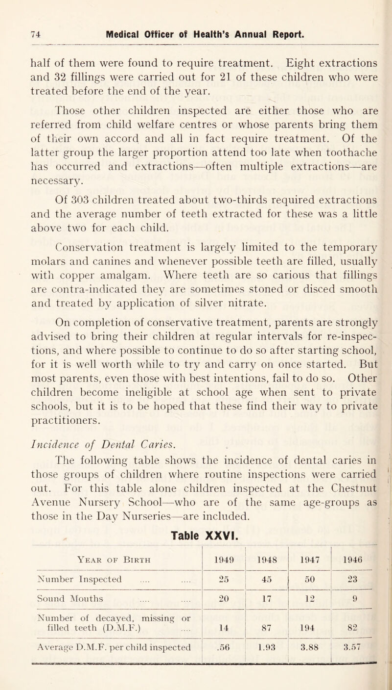 half of them were found to require treatment. Eight extractions and 32 fillings were carried out for 21 of these children who were treated before the end of the year. Those other children inspected are either those who are referred from child welfare centres or whose parents bring them of their own accord and all in fact require treatment. Of the latter group the larger proportion attend too late when toothache has occurred and extractions—often multiple extractions—are necessary. Of 303 children treated about two-thirds required extractions and the average number of teeth extracted for these was a little above two for each child. Conservation treatment is largely limited to the temporary molars and canines and whenever possible teeth are filled, usually with copper amalgam. Where teeth are so carious that fillings are contra-indicated they are sometimes stoned or disced smooth and treated by application of silver nitrate. On completion of conservative treatment, parents are strongly advised to bring their children at regular intervals for re-inspec- tions, and where possible to continue to do so after starting school, for it is well worth while to try and carry on once started. But most parents, even those with best intentions, fail to do so. Other children become ineligible at school age when sent to private schools, but it is to be hoped that these find their way to private practitioners. Incidence of Dental Caries. The following table shows the incidence of dental caries in those groups of children where routine inspections were carried out. For this table alone children inspected at the Chestnut Avenue Nursery School—who are of the same age-groups as those in the Day Nurseries—are included. Table XXVI. Year of Birth 1949 1948 1947 1946 Number Inspected 25 45 50 23 Sound Mouths 20 17 12 9 Number of decayed, missing or filled teeth (D.M.F.) 14 87 194 82 Average D.M.F. per child inspected .56 1.93 3.88 3.57