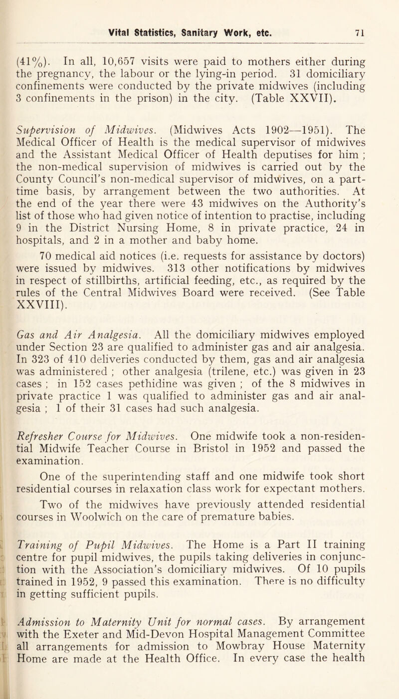 (41%). In all, 10,657 visits were paid to mothers either during the pregnancy, the labour or the lying-in period. 31 domiciliary confinements were conducted by the private midwives (including 3 confinements in the prison) in the city. (Table XXVII). Supervision of Midwives. (Midwives Acts 1902—1951). The Medical Officer of Health is the medical supervisor of midwives and the Assistant Medical Officer of Health deputises for him ; the non-medical supervision of midwives is carried out by the County Council’s non-medical supervisor of midwives, on a part- time basis, by arrangement between the two authorities. At the end of the year there were 43 midwives on the Authority’s list of those who had given notice of intention to practise, including 9 in the District Nursing Home, 8 in private practice, 24 in hospitals, and 2 in a mother and baby home. 70 medical aid notices (i.e. requests for assistance by doctors) were issued by midwives. 313 other notifications by midwives in respect of stillbirths, artificial feeding, etc., as required by the rules of the Central Midwives Board were received. (See Table XXVIII). Gas and Air Analgesia. All the domiciliary midwives employed under Section 23 are qualified to administer gas and air analgesia. In 323 of 410 deliveries conducted by them, gas and air analgesia was administered ; other analgesia (trilene, etc.) was given in 23 cases ; in 152 cases pethidine was given ; of the 8 midwives in private practice 1 was qualified to administer gas and air anal- gesia ; 1 of their 31 cases had such analgesia. Refresher Course for Midwives. One midwife took a non-residen- tial Midwife Teacher Course in Bristol in 1952 and passed the examination. One of the superintending staff and one midwife took short residential courses in relaxation class work for expectant mothers. Two of the midwives have previously attended residential courses in Woolwich on the care of premature babies. Training of Pupil Midwives. The Home is a Part II training centre for pupil midwives, the pupils taking deliveries in conjunc- tion with the Association’s domiciliary midwives. Of 10 pupils trained in 1952, 9 passed this examination. There is no difficulty in getting sufficient pupils. Admission to Maternity Unit for normal cases. By arrangement with the Exeter and Mid-Devon Hospital Management Committee all arrangements for admission to Mowbray House Maternity Home are made at the Health Office. In every case the health