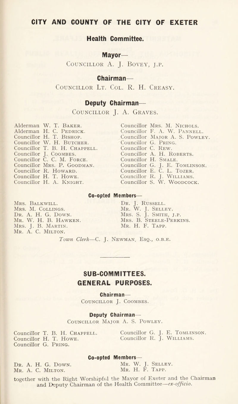 CITY AND COUNTY OF THE CITY OF EXETER Health Committee. IVtayor— Councillor A. J. Bovey, j.p. Chairman— Councillor Lt. Col. R. H. Creasy. Deputy Chairman— Councillor J. A. Graves. Alderman Alderman Councillor Councillor Councillor Councillor Councillor Councillor Councillor Councillor Councillor W. T. Baker. H. C. Pedrick. H. T. Bishop. W. H. Butcher. T. B. H. Chappell. J. Coombes. C. C. M. Force. Mrs. P. Goodman. R. Howard. H. T. Howe. H. A. Knight. Councillor Councillor Councillor Councillor Councillor Councillor Councillor Councillor Councillor Councillor Councillor Mrs. M. Nichols. F. A. W. Pannell. Major A. S. Powley. G. Pring. C. Rew. A. H. Roberts. H. Smale. G. J. E. Tomlinson. E. C. L. Tozer. R. j. Williams. S. W. Woodcock. Co-opted Members— Mrs. Balkwill. Mrs. M. Collings. Dr. A. H. G. Down. Mr. W. H. B. Hawken. Mrs. J. B. Martin. Mr. A. C. Milton. Town Clerk—C. Dr. J. Russell. Mr. W. J. Selley. Mrs. S. J. Smith, j.p. Mrs. B. Steele-Perkins. Mr. H. F. Tapp. J. Newman, Esq., o.b.e. SUB-COIVISVIITTEES. GENERAL PURPOSES. Chairman— Councillor J. Coombes. Deputy Chairman— Councillor Major A. S. Powley. Councillor T. B. H. Chappell. Councillor G. J. E. Tomlinson. Councillor H. T. Howe. Councillor R. J. Williams. Councillor G. Pring. Co-opted Members— Dr. A. H. G. Down. Mr. W. J. Selley. Mr. A. C. Milton. Mr. H. F. Tapp. together with the Right Worshipful the Mayor of Exeter and the Chairman and Deputy Chairman of the Health Committee—ex-officio.