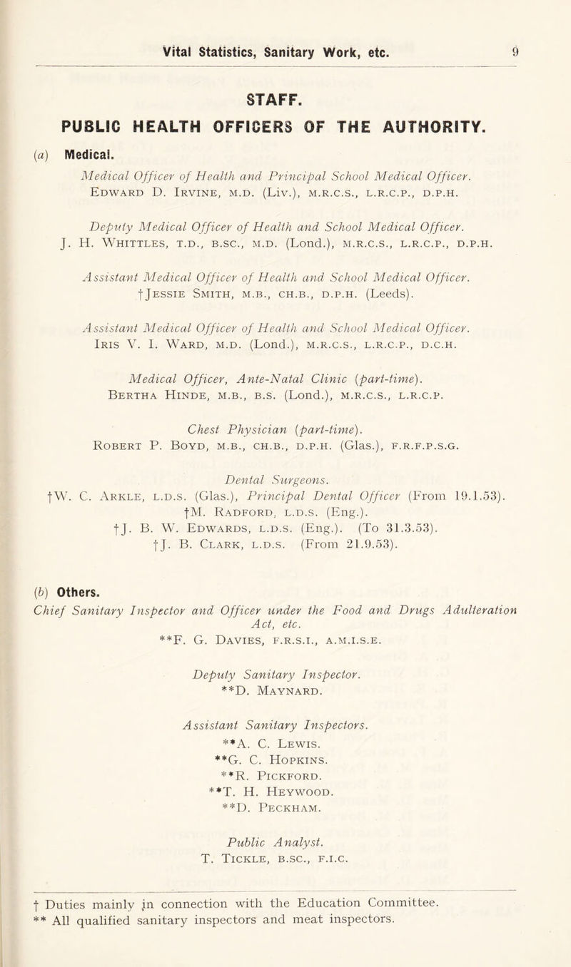 STAFF. PUBLIC HEALTH OFFICERS OF THE AUTHORITY. (a) Medical. Medical Officer of Health and Principal School Medical Officer. Edward D. Irvine, m.d. (Liv.), m.r.c.s., l.r.c.p., d.p.h. Deputy Medical Officer of Health and School Medical Officer. J. H. Whittles, t.d., b.sc., m.d. (Lond.), m.r.c.s., l.r.c.p., d.p.h. Assistant Medical Officer of Health and School Medical Officer. fJessie Smith, m.b., ch.b., d.p.h. (Leeds). Assistant Aledical Officer of Health and School Medical Officer. Iris V. I. Ward, m.d. (Lond.), m.r.c.s., l.r.c.p., d.c.h. Aledical Officer, Ante-Natal Clinic (part-time). Bertha Hinde, m.b., b.s. (Lond.), m.r.c.s., l.r.c.p. Chest Physician (part-time). Robert P. Boyd, m.b., ch.b., d.p.h. (Glas.), f.r.f.p.s.g. Dental Surgeons. jW. C. Arkle, l.d.s. (Glas.), Principal Dental Officer (From 19.1.53). fM. Radford, l.d.s. (Eng.), fj. B. W. Edwards, l.d.s. (Eng.). (To 31.3.53). fj. B. Clark, l.d.s. (From 21.9.53). (6) Others. Chief Sanitary Inspector and Officer under the Food and Drugs Adulteration Act, etc. **F. G. Davies, f.r.s.i., a.m.i.s.e. Deputy Sanitary Inspector. **D. Maynard. Assistant Sanitary Inspectors. **A. C. Lewis. **G. C. Hopkins. **R. Pickford. **T. H. Heywood. **D. Peckham. Public Analyst. T. Tickle, b.sc., f.i.c. f Duties mainly in connection with the Education Committee. ** All qualified sanitary inspectors and meat inspectors.