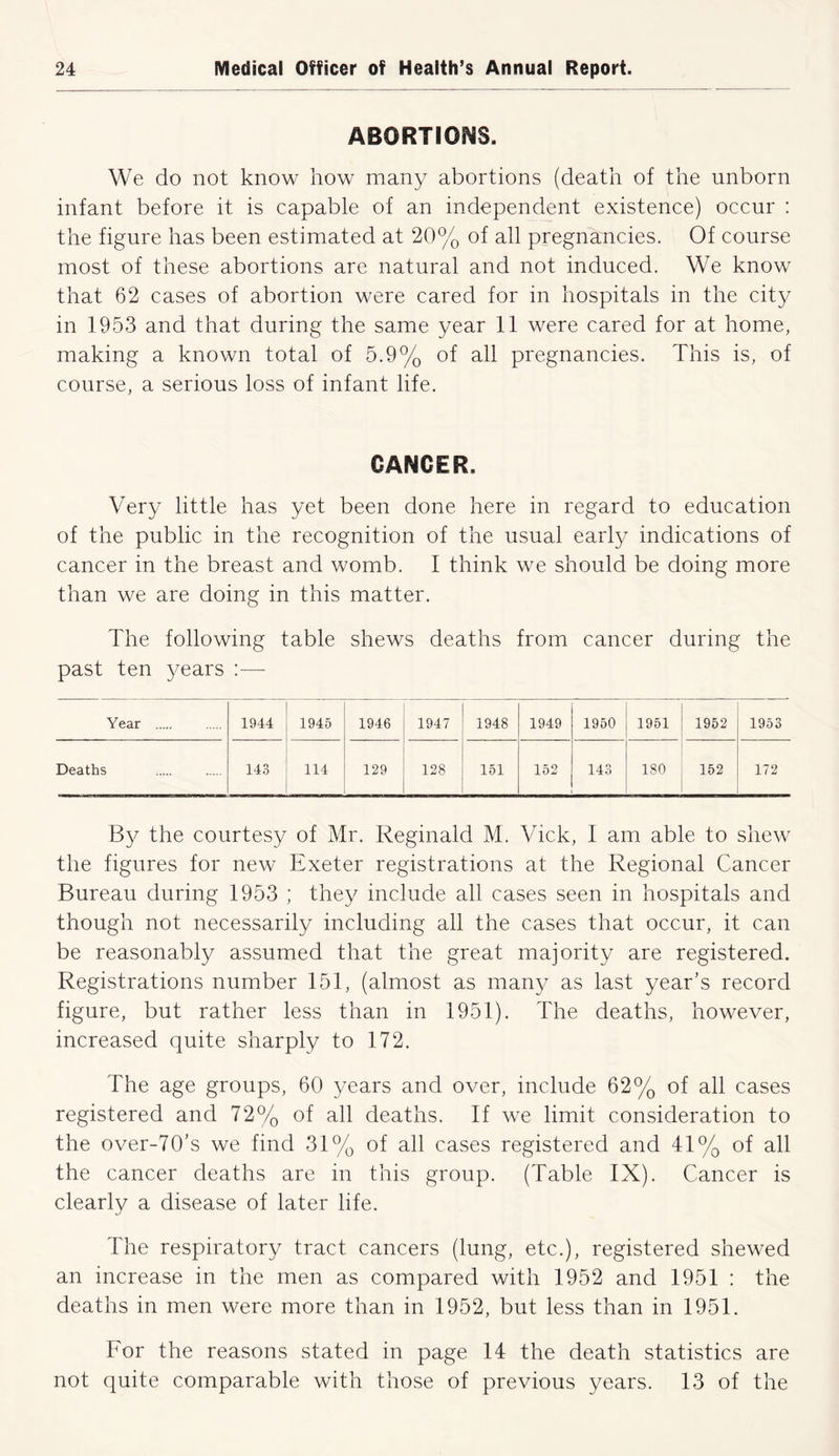 ABORTIONS. We do not know how many abortions (death of the unborn infant before it is capable of an independent existence) occur : the figure has been estimated at 20% of all pregnancies. Of course most of these abortions are natural and not induced. We know that 62 cases of abortion were cared for in hospitals in the city in 1953 and that during the same year 11 were cared for at home, making a known total of 5.9% of all pregnancies. This is, of course, a serious loss of infant life. CANCER. Very little has yet been done here in regard to education of the public in the recognition of the usual early indications of cancer in the breast and womb. I think we should be doing more than we are doing in this matter. The following table shews deaths from cancer during the past ten years :—- Year 1944 1945 1946 1947 1948 1949 1950 1951 1952 1953 Deaths 143 114 129 128 151 152 143 180 152 172 By the courtesy of Mr. Reginald M. Vick, I am able to shew the figures for new Exeter registrations at the Regional Cancel- Bureau during 1953 ; they include all cases seen in hospitals and though not necessarily including all the cases that occur, it can be reasonably assumed that the great majority are registered. Registrations number 151, (almost as many as last year’s record figure, but rather less than in 1951). The deaths, however, increased quite sharply to 172. The age groups, 60 years and over, include 62% of all cases registered and 72% of all deaths. If we limit consideration to the over-70’s we find 31% of all cases registered and 41% of all the cancer deaths are in this group. (Table IX). Cancer is clearly a disease of later life. The respiratory tract cancers (lung, etc.), registered shewed an increase in the men as compared with 1952 and 1951 : the deaths in men were more than in 1952, but less than in 1951. For the reasons stated in page 14 the death statistics are not quite comparable with those of previous years. 13 of the