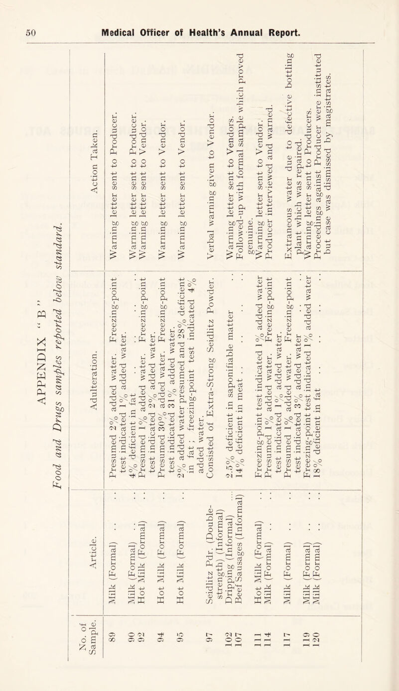 g CD X g o • rH 4-> <1 G <D G X O G g In a G CD • G h -a x o p G 0) o o 44 +-> g g J-l G -G -G -G -G in o X G <D G G 4-> -G • r—( G 1-1 O -a G <D o -G G 1-1 +-> -G £ £ l-i o X CD > CD > • rH be • rH G G r—H G X) CD > X > o G Ph X co £ o ^ X £ G G 0 co $ 6 ^ g 44 O G ^ , * rH be X <D • G Jh 1h O G C ^ G X O 03 m D G £ G G X +-> G •IP co -G 0 CO -G G G ■4—^ 0 CO p_l ' ^ co g be G > G G ^ G y G C X G >> O G rO X O -P ' G > • rH -G O G Mh G ° § £ ^ ^ co • i—i 4-> G CO G G w G 2? O Q. 0 0 . . -U Ph £ ° £f2 g '2 Jg C IhG 1_! ^ G jS £ G X §2“ G G co ^ G G G £ ^ G G3 G P -i_> •_, G G c £ w G G -G X G G O . Jh • Ph X o-'-m G T3 -r ■ 0 X . G G ' H-> G • rH 4-> G G 0 PP 0 \0 O' 1 G x-a G X s.s G 4J g -s dn O 40 CO G X -S 0 X £.5 G ^ 0 co pp ^ G o' fe .l-H t-i G 5h i) G X 4—1 P 44 . G • rH X > 0 • - > X 44 rrj X .G 0 X 2 G 13 G • rH a G G X G 44 co • rH co G O (J G G • rH G 0 4—I xi2 ■I G Hrr-H CJ I X -JH be g X • rH O Ph- G x •£ G X p p G G 44 lO M X -P G 0 m G 0 o 0 PPg be:-P G £ X fH CP ^ N G G G Ph \ o cN 00 0 r-H G • rH A-> ^H <1 MH 0 °U o £ £ G CO G G £ G o Ph_ Ph 2 G PX n ^ S aj <h 0 G 6 p • G aj aj ^ • . . • £ ^ G . i X £ Jh /H £ G r-s Q ° ^ P 44 co £ G ^ cX ■ 1 G ^ U Ph U (H ■H G ® H —' \—( be fH g rH G G £ £ £ — -— '—' x) G £ Pp X r ■ 1 • rH k—-( X • rH d-H Seidlitz P strength Dripping Beef Saus ^ 0 SfH G O G G O O P^fH ^ 44 -G 44 44 X pp X X X O O 0 O X r11 1 • rH • rH • rH X X HH HH Ph trH PrH OS 00 O CM as as x as 10 as t- as CM 1> o o X as o l-H CM
