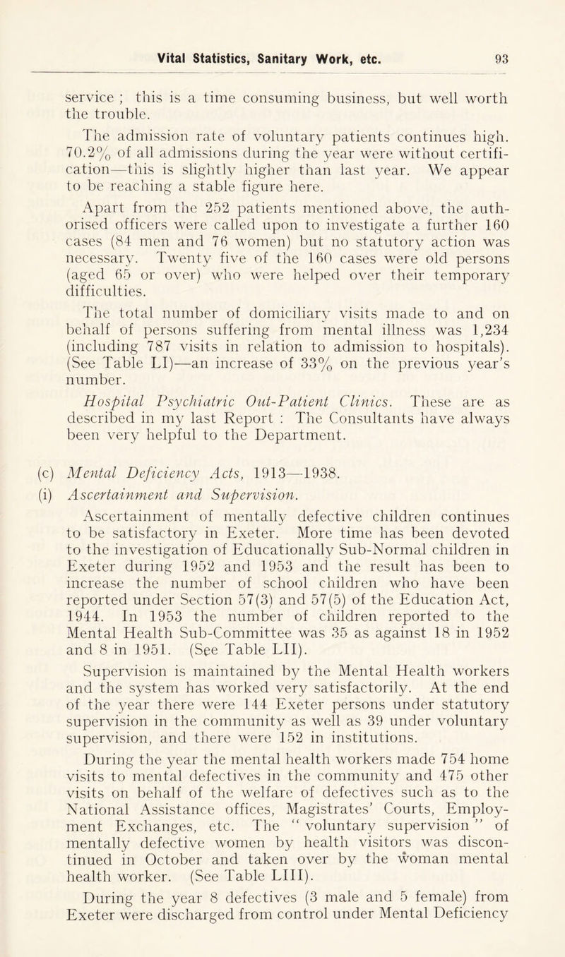 service ; this is a time consuming business, but well worth the trouble. The admission rate of voluntary patients continues high. 70.2% of all admissions during the year were without certifi- cation—this is slightly higher than last year. We appear to be reaching a stable figure here. Apart from the 252 patients mentioned above, the auth- orised officers were called upon to investigate a further 160 cases (84 men and 76 women) but no statutory action was necessary. Twenty five of the 160 cases were old persons (aged 65 or over) who were helped over their temporary difficulties. The total number of domiciliary visits made to and on behalf of persons suffering from mental illness was 1,234 (including 787 visits in relation to admission to hospitals). (See Table LI)—an increase of 33% on the previous year's number. Hospital Psychiatric Out-Patient Clinics. These are as described in my last Report : The Consultants have always been very helpful to the Department. (c) Mental Deficiency Acts, 1913—-1938. (i) Ascertainment and Supervision. Ascertainment of mentally defective children continues to be satisfactory in Exeter. More time has been devoted to the investigation of Educationally Sub-Normal children in Exeter during 1952 and 1953 and the result has been to increase the number of school children who have been reported under Section 57(3) and 57(5) of the Education Act, 1944. In 1953 the number of children reported to the Mental Health Sub-Committee was 35 as against 18 in 1952 and 8 in 1951. (See Table LII). Supervision is maintained by the Mental Health workers and the system has worked very satisfactorily. At the end of the year there were 144 Exeter persons under statutory supervision in the community as well as 39 under voluntary supervision, and there were 152 in institutions. During the year the mental health workers made 754 home visits to mental defectives in the community and 475 other visits on behalf of the welfare of defectives such as to the National Assistance offices, Magistrates’ Courts, Employ- ment Exchanges, etc. The “ voluntary supervision ” of mentally defective women by health visitors was discon- tinued in October and taken over by the woman mental health worker. (See Table LIII). During the year 8 defectives (3 male and 5 female) from Exeter were discharged from control under Mental Deficiency