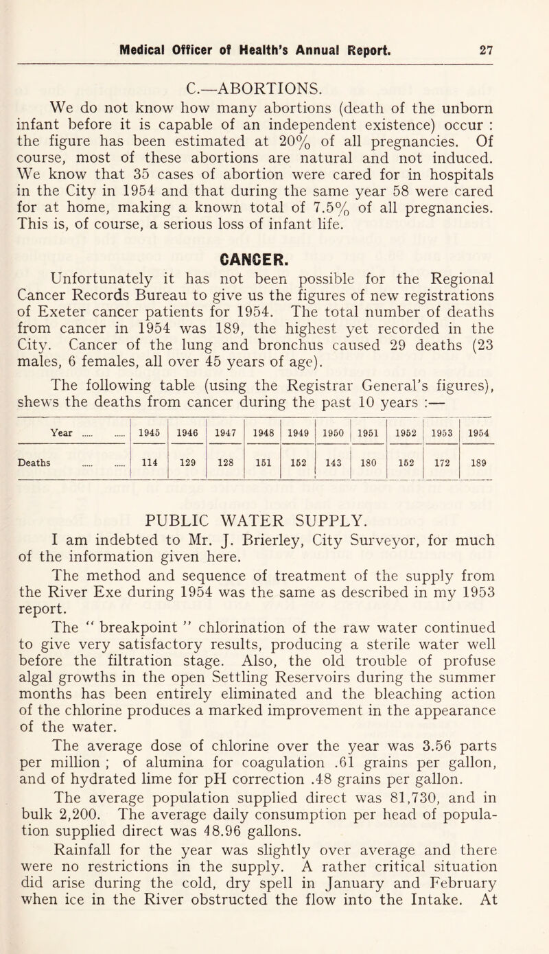 C.—ABORTIONS. We do not know how many abortions (death of the unborn infant before it is capable of an independent existence) occur : the figure has been estimated at 20% of all pregnancies. Of course, most of these abortions are natural and not induced. We know that 35 cases of abortion were cared for in hospitals in the City in 1954 and that during the same year 58 were cared for at home, making a known total of 7.5% of all pregnancies. This is, of course, a serious loss of infant life. CANCER. Unfortunately it has not been possible for the Regional Cancer Records Bureau to give us the figures of new registrations of Exeter cancer patients for 1954. The total number of deaths from cancer in 1954 was 189, the highest yet recorded in the City. Cancer of the lung and bronchus caused 29 deaths (23 males, 6 females, all over 45 years of age). The following table (using the Registrar General’s figures), shews the deaths from cancer during the past 10 years :— Year 1945 1946 1947 1948 1949 1950 1951 1952 1953 1954 Deaths 114 129 128 151 152 143 180 152 172 189 PUBLIC WATER SUPPLY. I am indebted to Mr. J. Brierley, City Surveyor, for much of the information given here. The method and sequence of treatment of the supply from the River Exe during 1954 was the same as described in my 1953 report. The <f breakpoint ” chlorination of the raw water continued to give very satisfactory results, producing a sterile water well before the filtration stage. Also, the old trouble of profuse algal growths in the open Settling Reservoirs during the summer months has been entirely eliminated and the bleaching action of the chlorine produces a marked improvement in the appearance of the water. The average dose of chlorine over the year was 3.56 parts per million ; of alumina for coagulation .61 grains per gallon, and of hydrated lime for pH correction .48 grains per gallon. The average population supplied direct was 81,730, and in bulk 2,200. The average daily consumption per head of popula- tion supplied direct was 48.96 gallons. Rainfall for the year was slightly over average and there were no restrictions in the supply. A rather critical situation did arise during the cold, dry spell in January and February when ice in the River obstructed the flow into the Intake. At