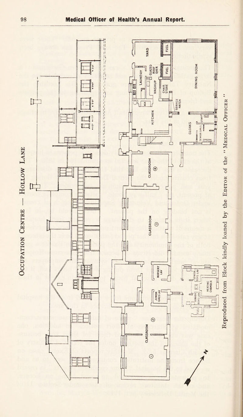 Occupation Centre — Hollow Lane Reproduced from Block kindly loaned by the Editor of the “ Medical Officer