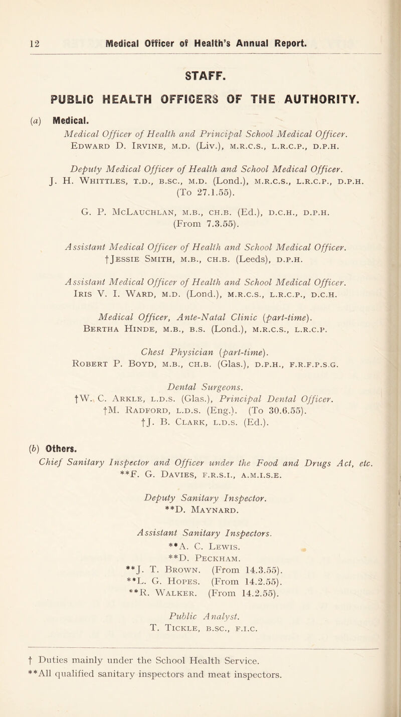 STAFF. PUBLIC HEALTH OFFICERS OF THE AUTHORITY. (a) Medical. Medical Officer of Health and Principal School Medical Officer. Edward D. Irvine, m.d. (Liv.), m.r.c.s., l.r.c.p., d.p.h. Deputy Medical Officer of Health and School Medical Officer. J. H. Whittles, t.d., b.sc., m.d. (Lond.), m.r.c.s., l.r.c.p., d.p.h. (To 27.1.55). G. P. McLAUCHLAN, M.B., CH.B. (Ed.), D.C.H., D.P.H. (From 7.3.55). Assistant Medical Officer of Health and School Medical Officer. f Jessie Smith, m.b., ch.b. (Leeds), d.p.h. Assistant Medical Officer of Health and School Medical Officer. Iris V. I. Ward, m.d. (Lond.), m.r.c.s., l.r.c.p., d.c.h. Medical Officer, Ante-Natal Clinic (part-time). Bertha Hinde, m.b., b.s. (Lond.), m.r.c.s., l.r.c.p. Chest Physician (part-time). Robert P. Boyd, m.b., ch.b. (Glas.), d.p.h., f.r.f.p.s.g. Dental Surgeons. fW. C. Arkle, l.d.s. (Glas.), Principal Dental Officer. fM. Radford, l.d.s. (Eng.). (To 30.6.55). fj. B. Clark, l.d.s. (Ed.). (b) Others. Chief Sanitary Inspector and Officer under the Food and Drugs Act, etc. **F. G. Davies, f.r.s.i., a.m.i.s.e. Deputy Sanitary Inspector. **D. Maynard. Assistant Sanitary Inspectors. **A. C. Lewis. **D. Peckham. **J. T. Brown. (From 14.3.55). **L. G. Hopes. (From 14.2.55). **R. Walker. (From 14.2.55). Public Analyst. T. Tickle, b.sc., f.i.c. f Duties mainly under the School Health Service. **A11 qualified sanitary inspectors and meat inspectors.