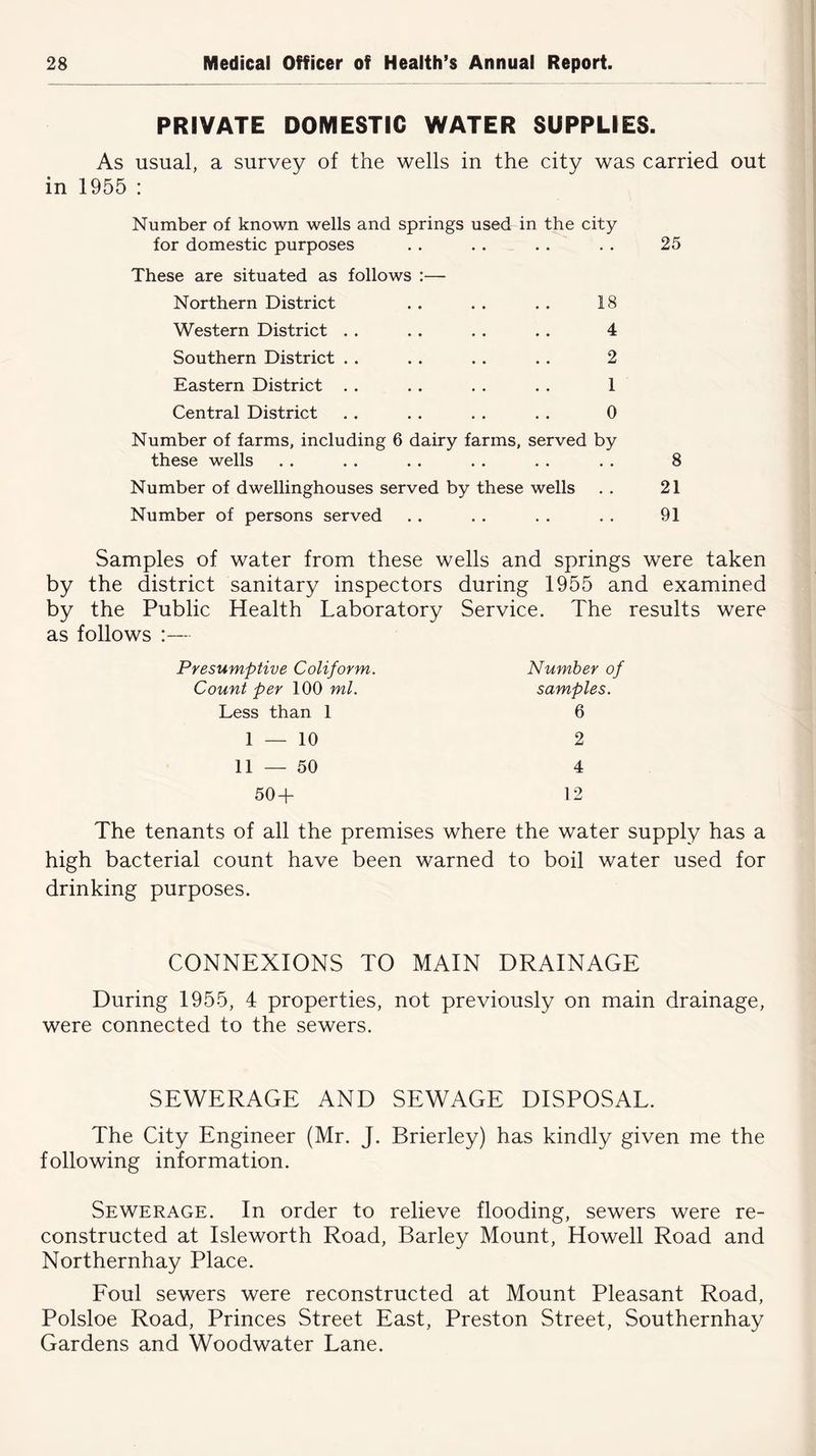 PRIVATE DOMESTIC WATER SUPPLIES. As usual, a survey of the wells in the city was carried out in 1955 : Number of known wells and springs used in the city for domestic purposes 25 These are situated as follows :— Northern District 18 Western District 4 Southern District 2 Eastern District 1 Central District 0 Number of farms, including 6 dairy farms, served by these wells 8 Number of dwellinghouses served by these wells • • 21 Number of persons served • . 91 Samples of water from these wells and springs were taken by the district sanitary inspectors during 1955 and examined by the Public Health Laboratory Service. The results were as follows :— Presumptive Coliform. Number of Count per 100 ml. samples. Less than 1 6 1 — 10 2 11—50 4 50+ 12 The tenants of all the premises where the water supply has a high bacterial count have been warned to boil water used for drinking purposes. CONNEXIONS TO MAIN DRAINAGE During 1955, 4 properties, not previously on main drainage, were connected to the sewers. SEWERAGE AND SEWAGE DISPOSAL. The City Engineer (Mr. J. Brierley) has kindly given me the following information. Sewerage. In order to relieve flooding, sewers were re- constructed at Isleworth Road, Barley Mount, Howell Road and Northernhay Place. Foul sewers were reconstructed at Mount Pleasant Road, Polsloe Road, Princes Street East, Preston Street, Southernhay Gardens and Woodwater Lane.