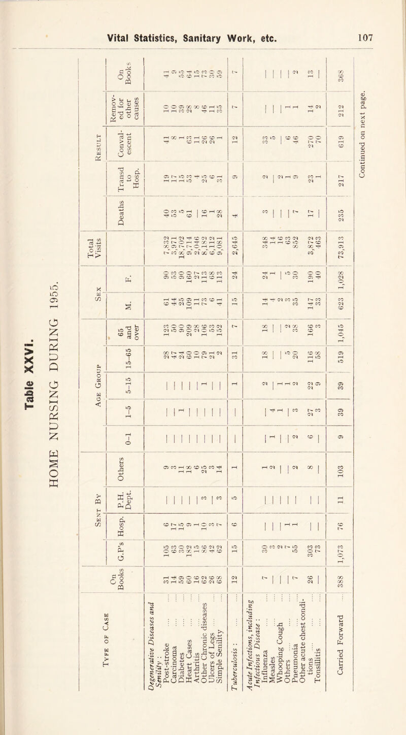 O o iO ^ iO fO O Oi »0 CO rH t>» CO lO > U u O O CD n H d P (/) W ry o3 > d o U O O X 00 CD H O i rH CO M Tf H CO I CC H fC H CD CD H CD H (M ^ ex cos rt -1-‘ O H E O'. N iO CO »0 CD H HHHlO OS CO H> 03 <D Q •—i C/> 03 +-* o!2 O CO 1C rH I 00 'MH^^CDWtMH CO N O H Tf X H OO CCONNOHHO l> CO tff of of CO ccT of co^ csT X w ( O CO O O t'- CO 00 CO OiOOiCDtMHCDH CD^WOHN Tt- io 2 « <o « > <y q co 3 o & w o < I no COOOOXCDCOC<1 W O 05 O Ol o o o rH (M rH rH X^HOOQHW <M CM CD H lH CM iO i i o <r> u O X\ > PQ H Z w <72 P.Q Oh CD o a Qh 6 05 CO H X CD i-O CO rH rH CM rH CD NO 05 H O CO h O CO O (M O CD CM CM O CD CO X H X CD X H PS O O o w X U o w tu > H H 05 O CD <M CD CO CO H iC CD H CD (M 'CD £ 55 PO </5 55 to o3 <D O x ■ H ^; Sr j- <u o • lH c/1 - <L> a3 t/i a aj lj X r v §2° H <D -M 'o xi h H «s s a fib*! s oa O J (j b ^ oj 2 ^ cn jo o u j» ^ JJ OJ •p rQ O -H 3 £cjQK<0^>£ (M 3 o> -o hi rH rH hH CM co »o . CO > co o o r-tH *> M (M I CM H CD CO rH <M 00 'rf 50 CO <M CM CO rH I—I >CO lO lH CO CO CO CO TH hH rH I 1-0. o O O CM j CO 05 ^ rH CO ''■+* CO (MX CO co CO CO OO CO CO (M rH lO I CM <M 05 <M TjH l CO tH CO (M | | M 00 | O CO (M t> CO VO vO CO CO O IH CO co M Cx $ *H 'O. T3 d o . o 55 . ^ S ,<o <0 ^ ■s£ 3 > : J3 be 3 O o be ,.S a, o 03 .2 *3 o S p ij v ^ v ■n x> £ § £ ' p ■ X O ‘h> 2 Cf3 <D O X ^ O H CO co CO M rH (M CD rH co rH <M iO CM CO 00 CM o CM ■co vO O rH IO 05 CO 05 CO CO o co lH CO o 00 oo CO d u 03 \-4 o a) U Continued on next page.